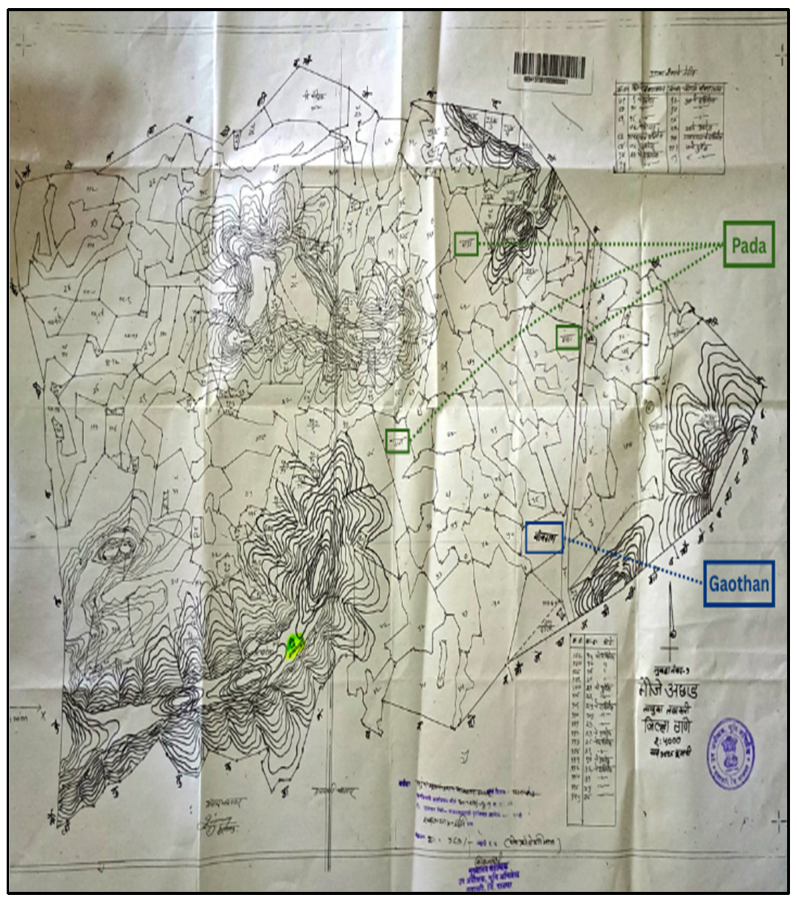Preprints 208168 g001