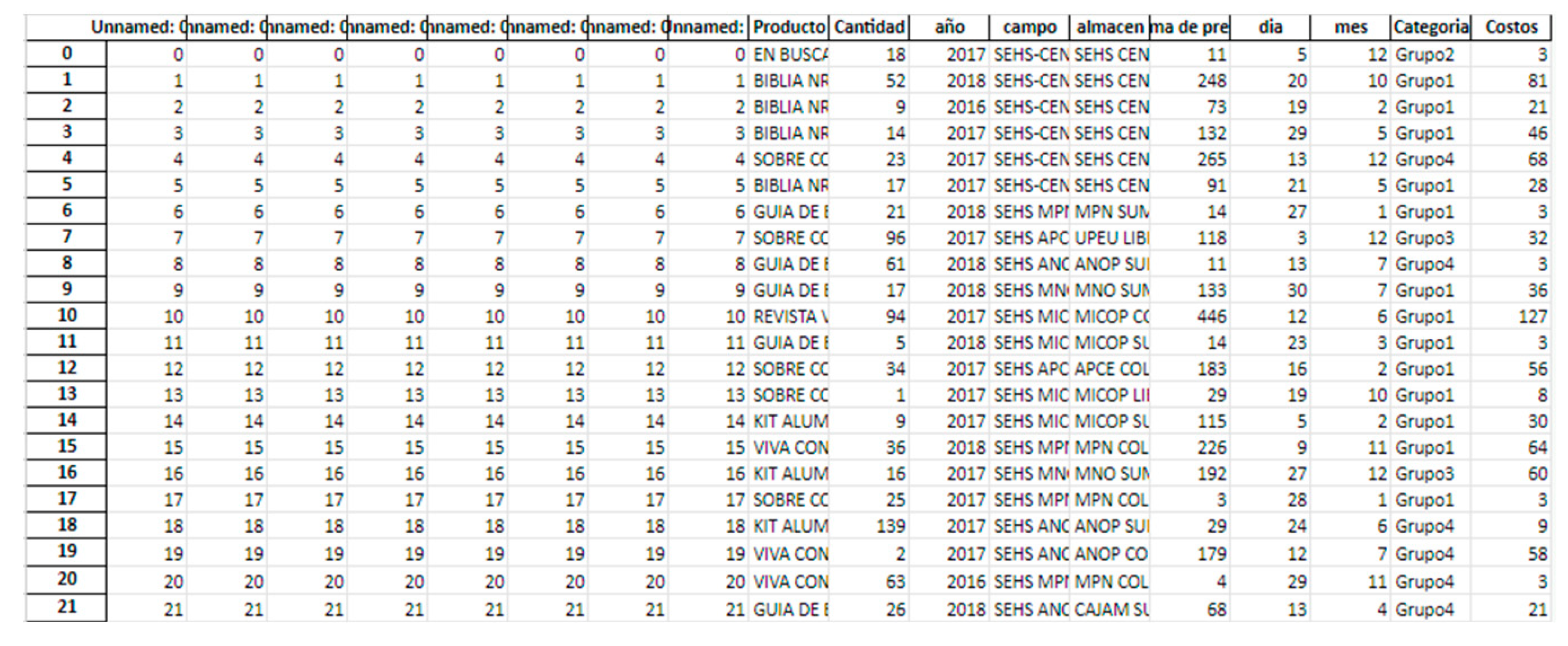 Preprints 172566 g002