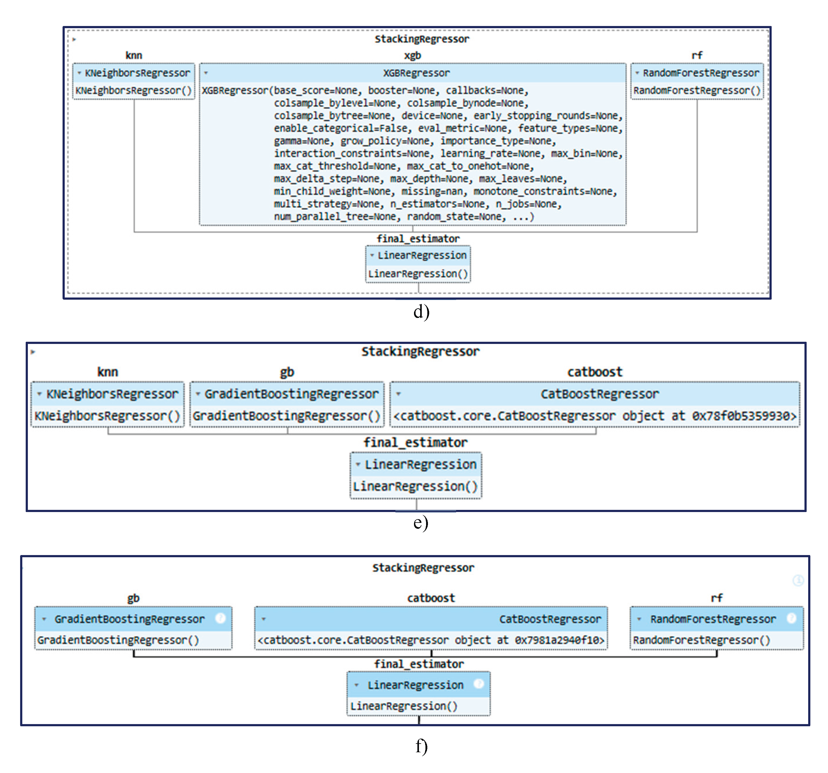 Preprints 172566 g003b