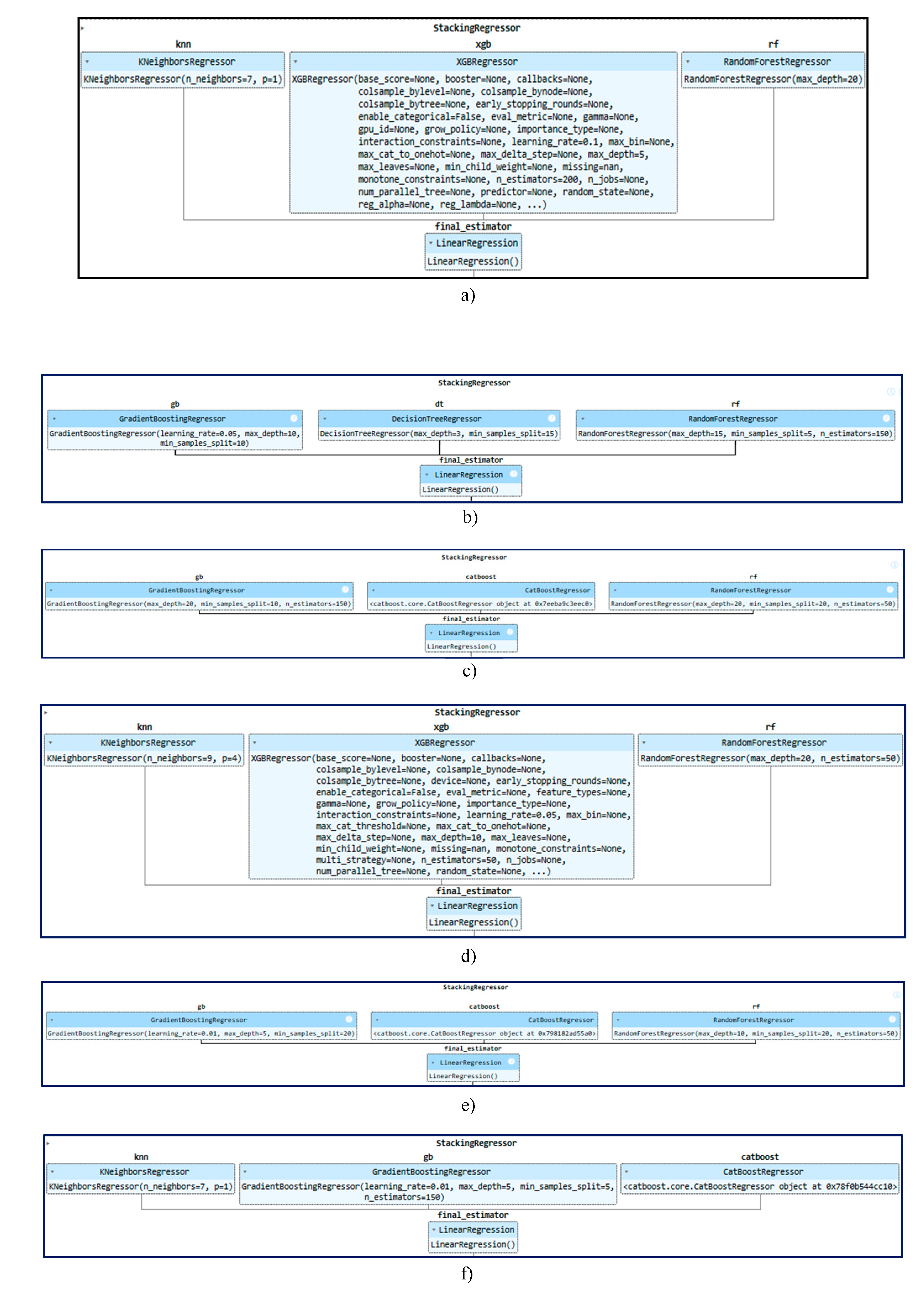 Preprints 172566 g004