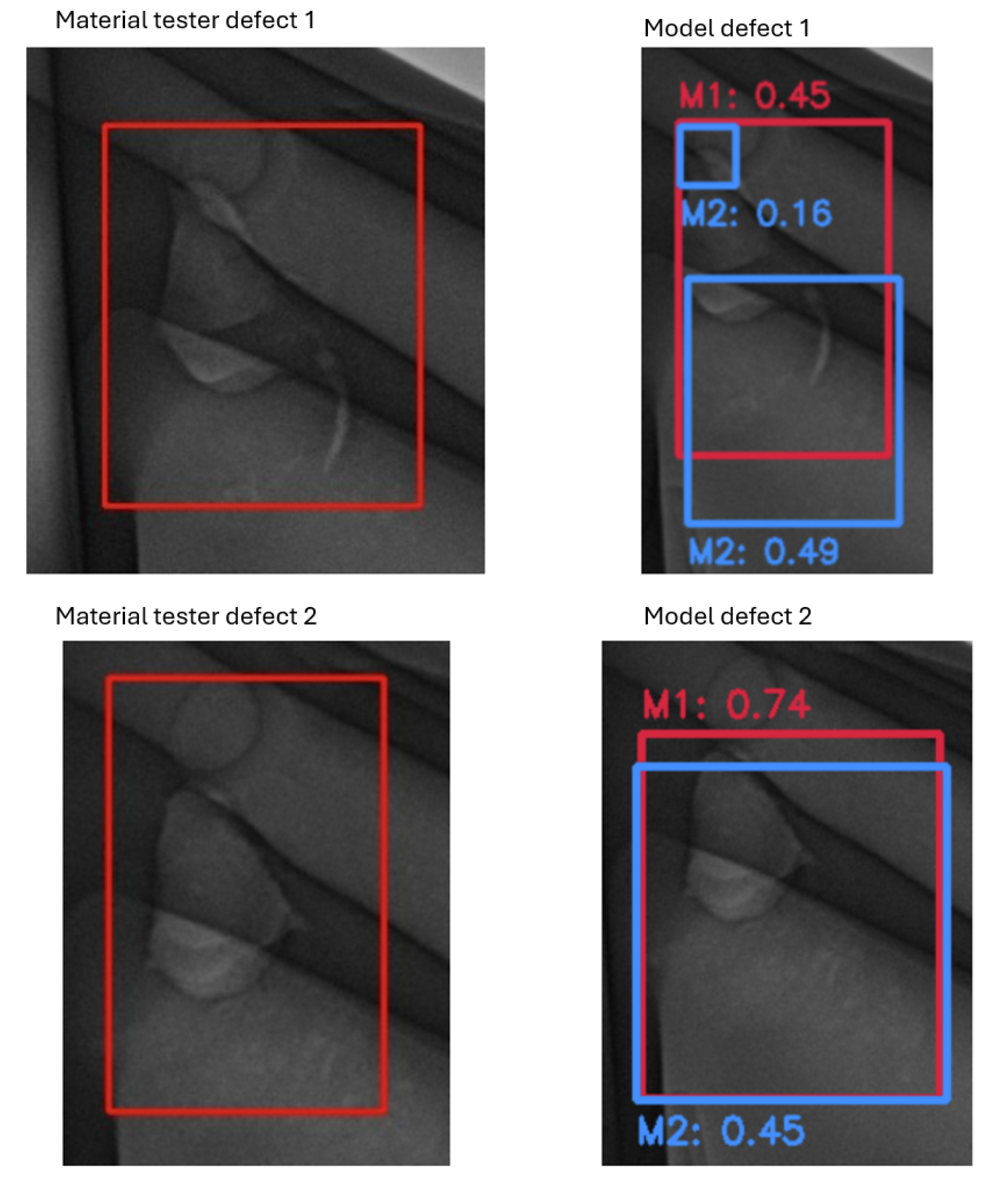 Preprints 186549 g024