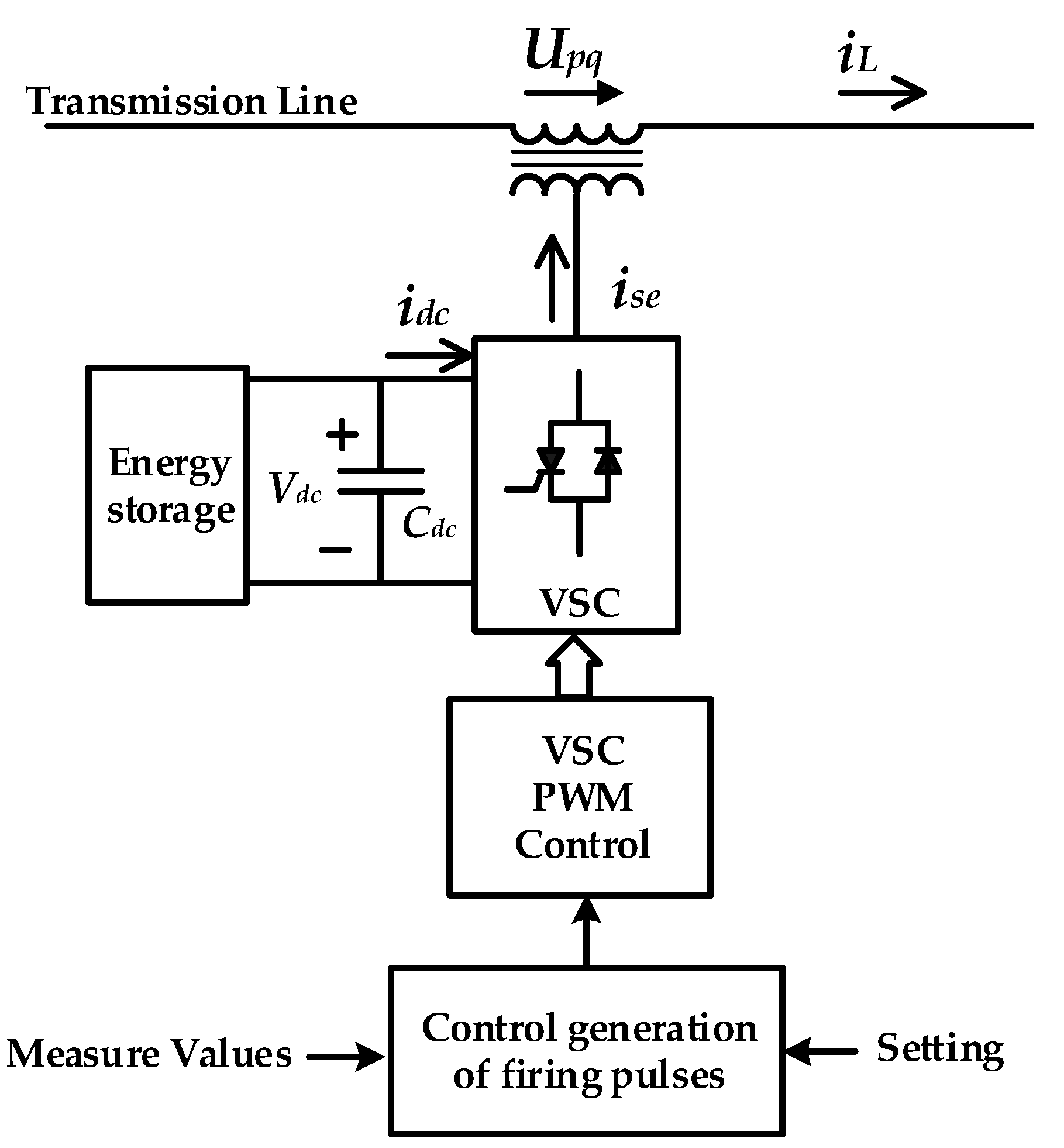 Preprints 143201 g002