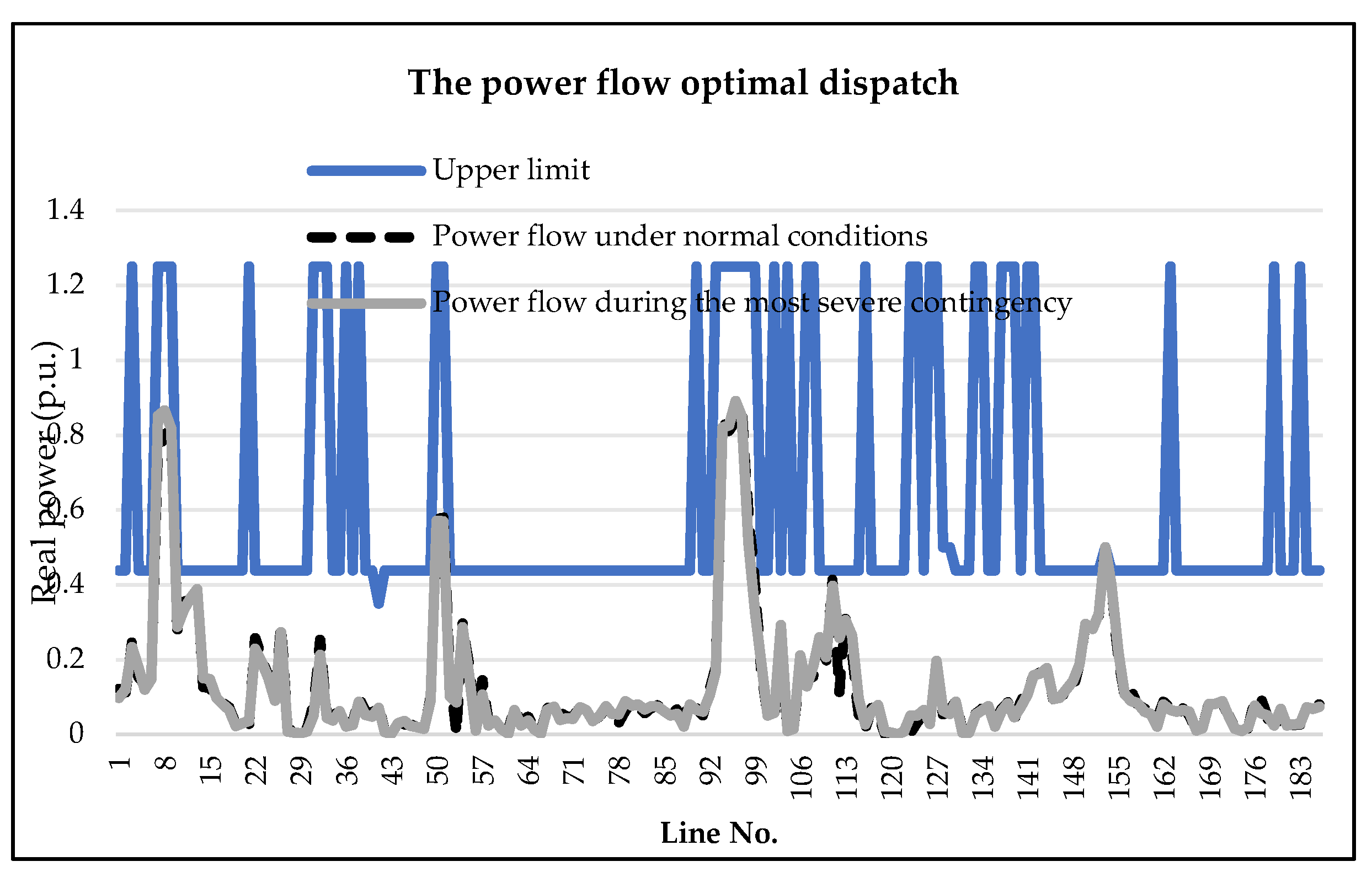 Preprints 143201 g008