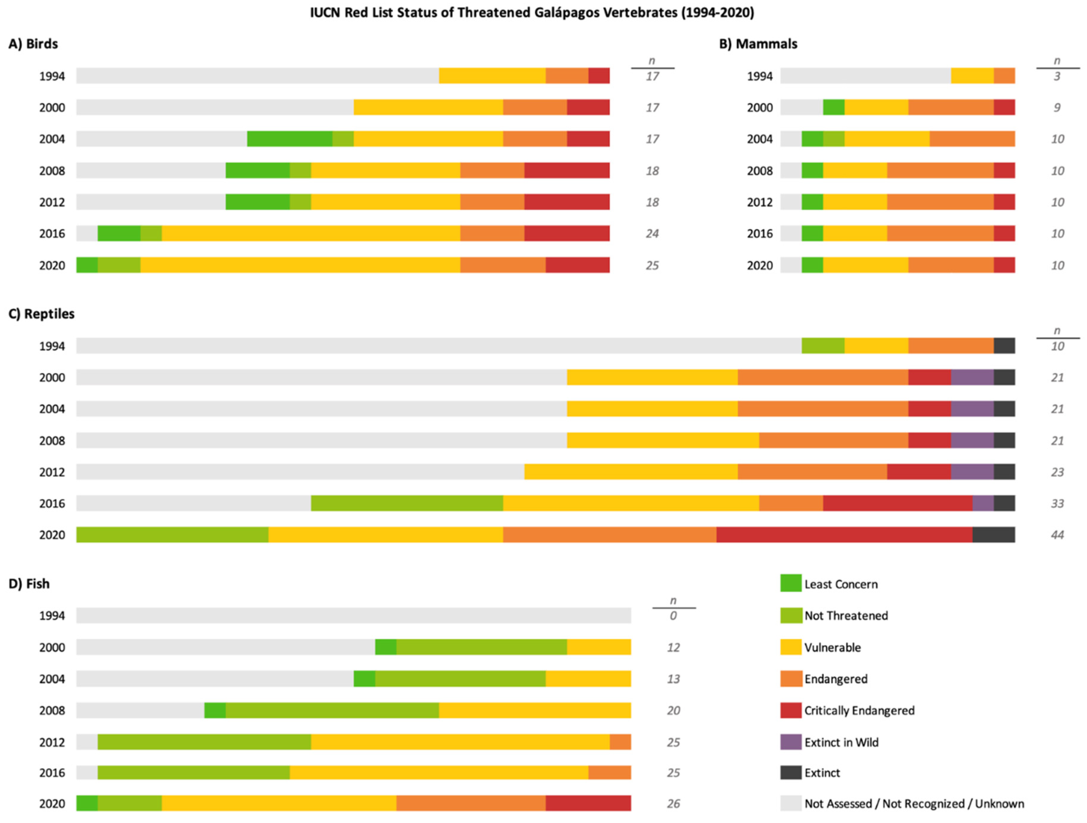 Preprints 90315 g001