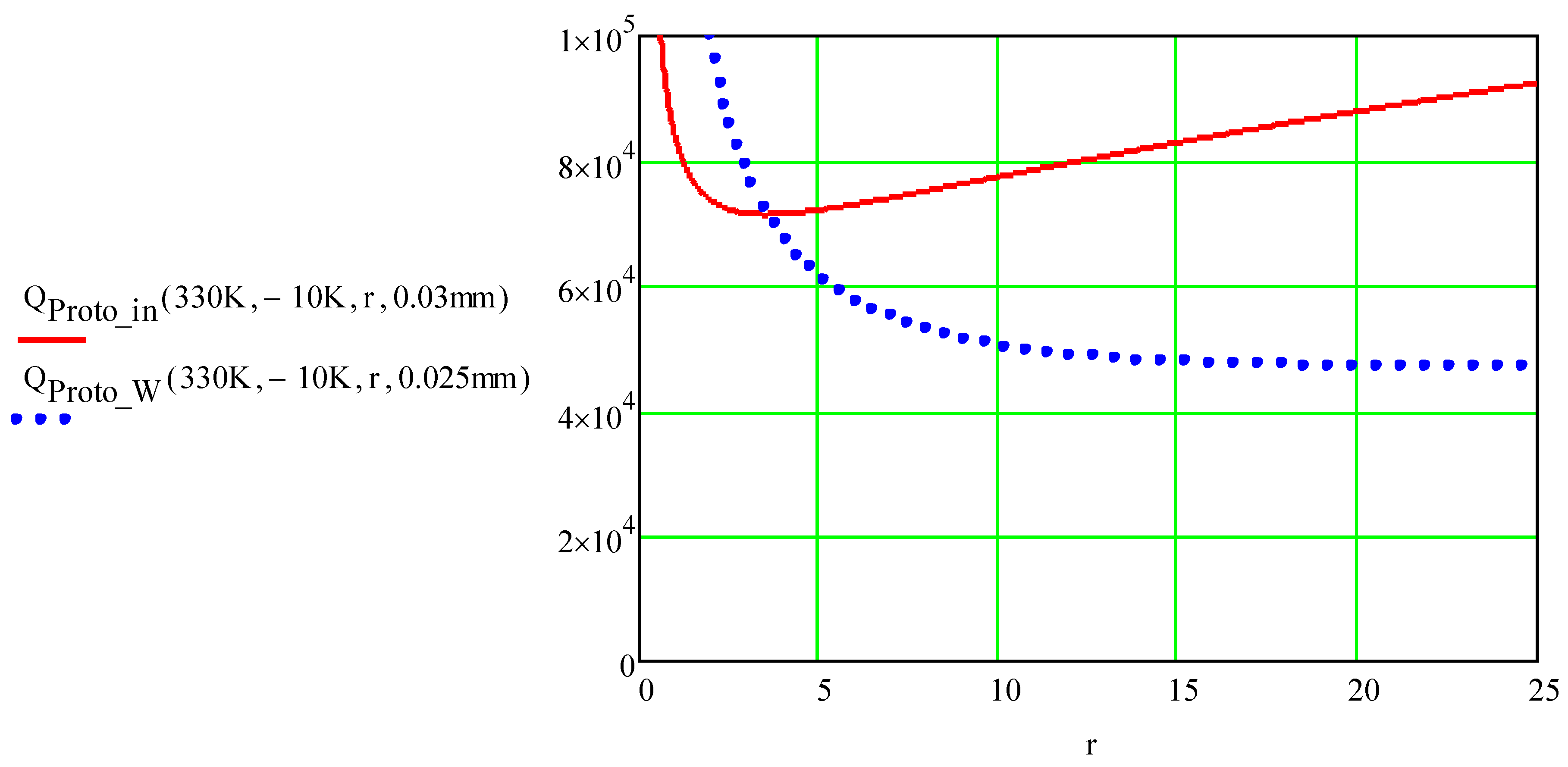 Preprints 194062 g002