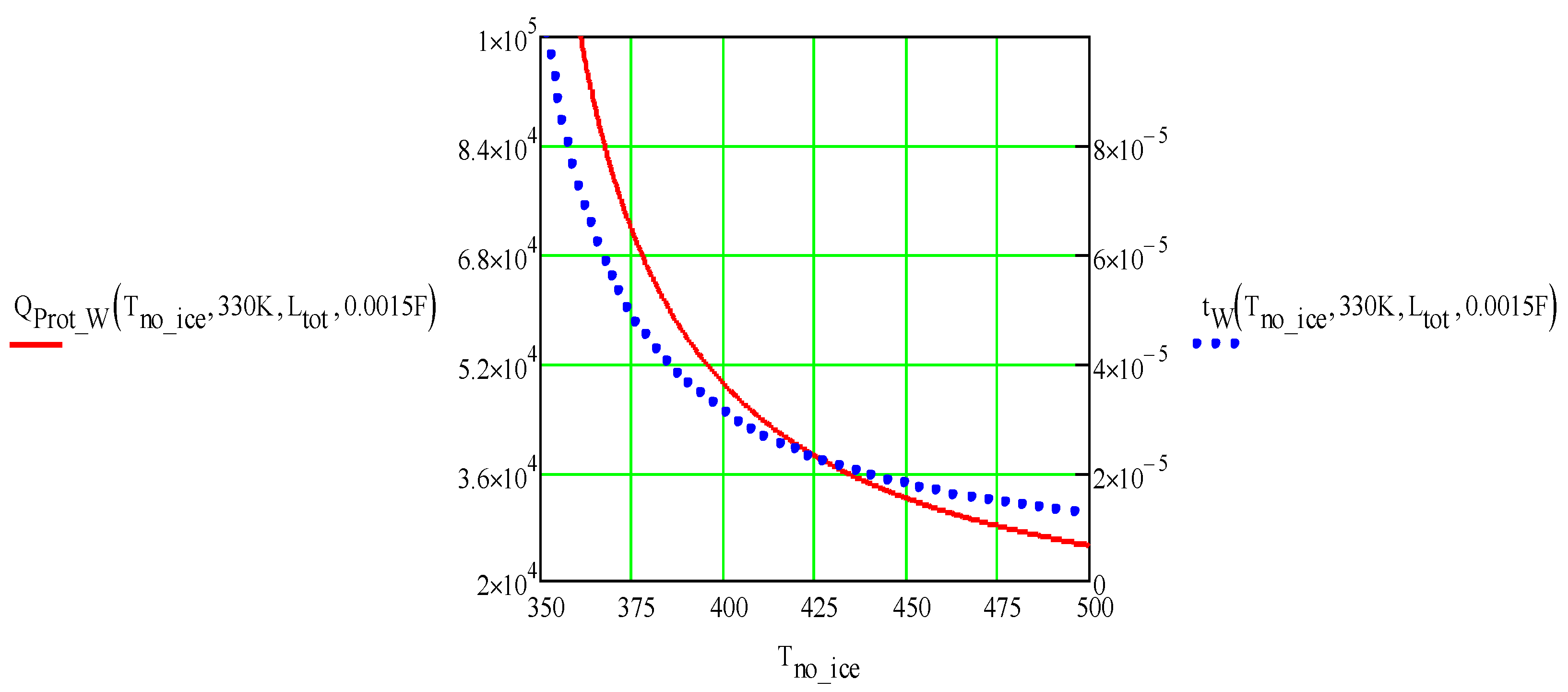 Preprints 194062 g003