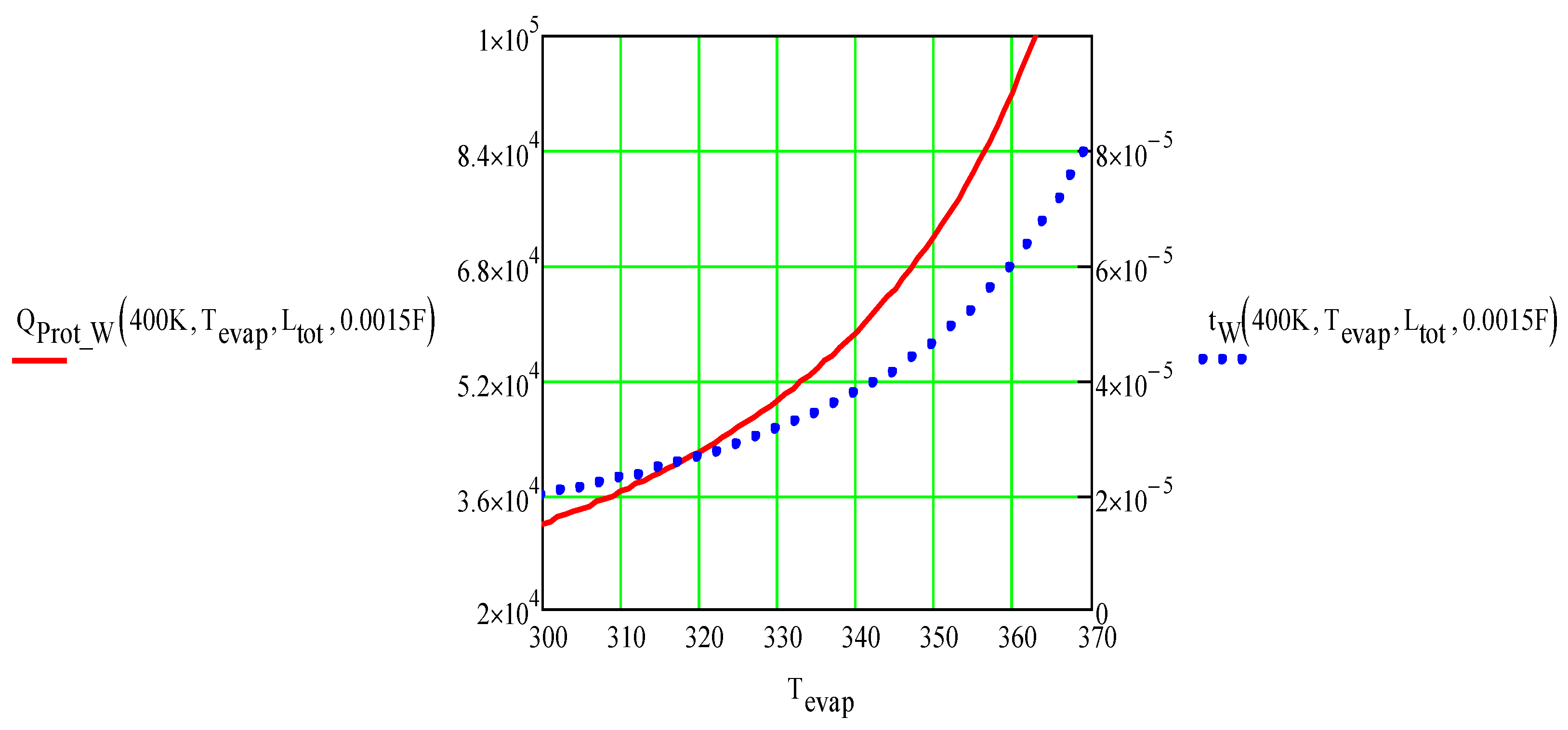 Preprints 194062 g004