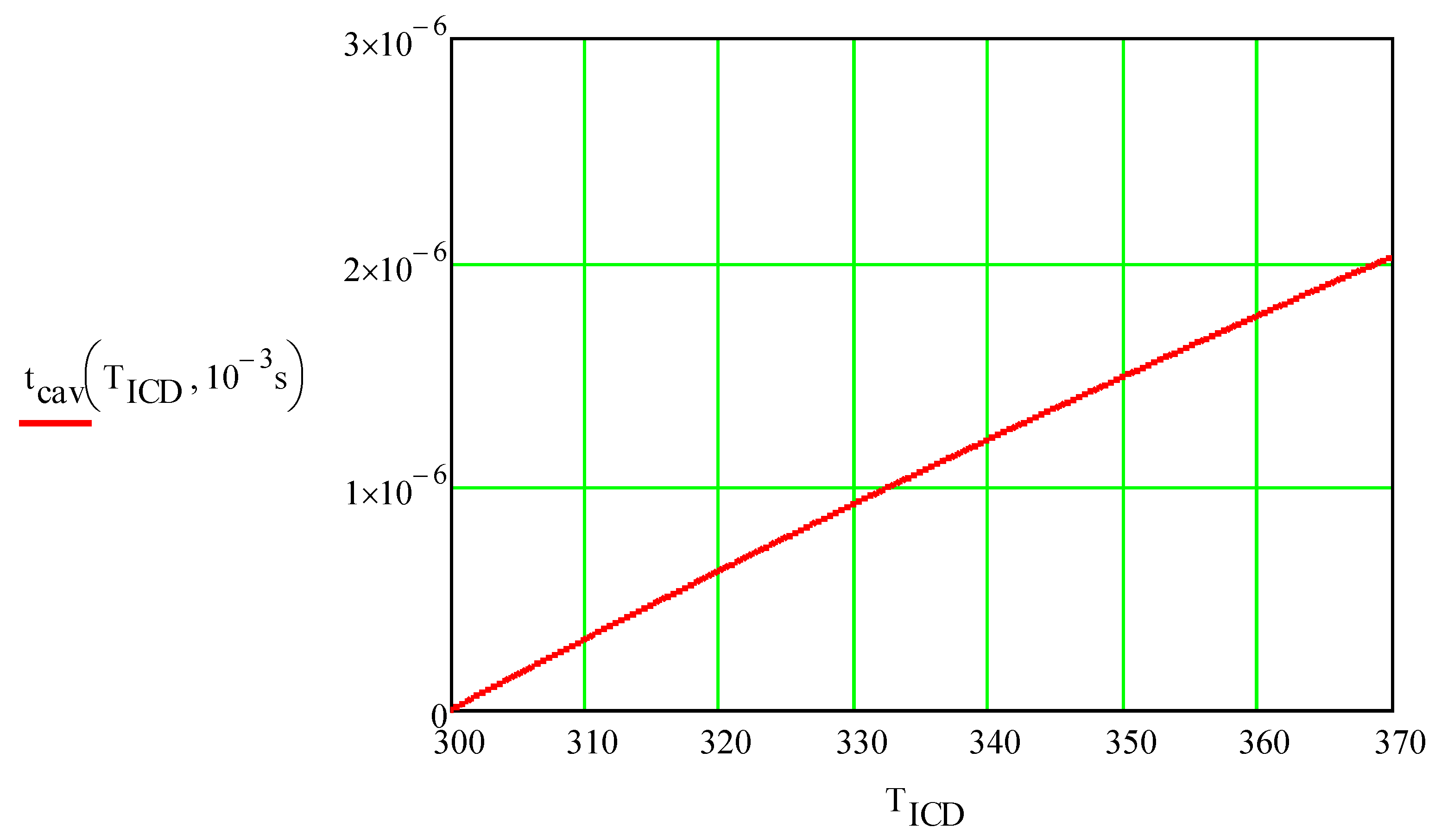 Preprints 194062 g008