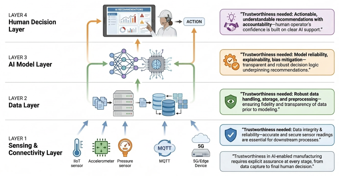 Preprints 226563 g004 Preprints 226563 g004
