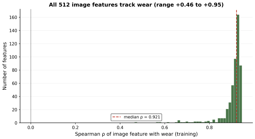 Preprints 226563 g023 Preprints 226563 g023