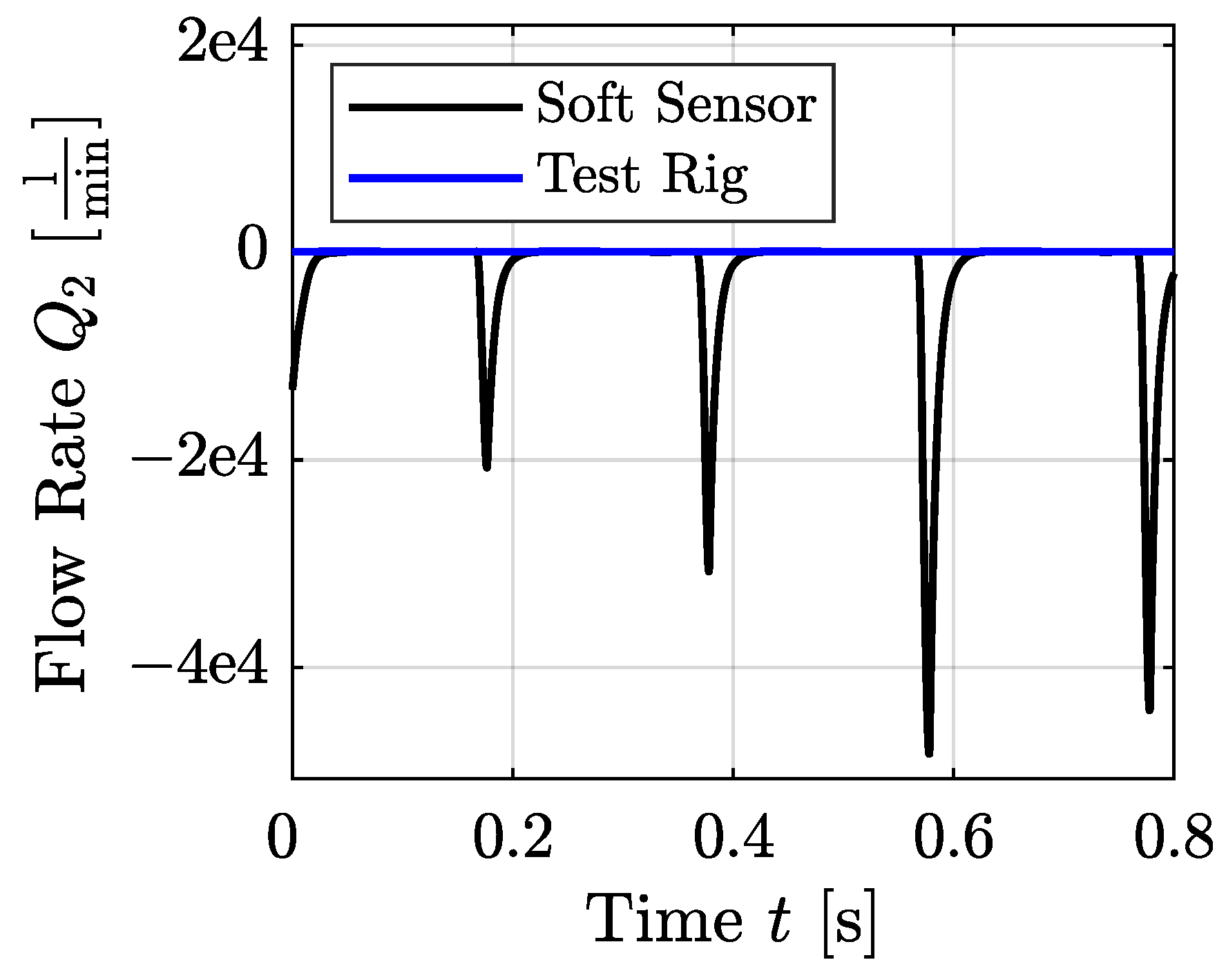 Preprints 145210 g014