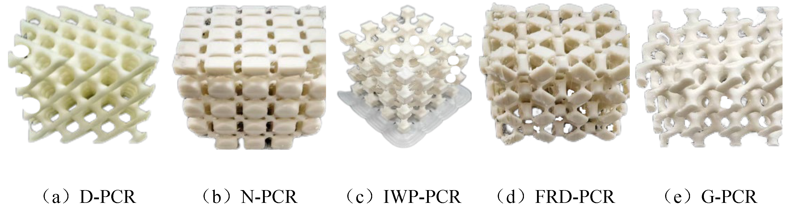 Preprints 173769 g004