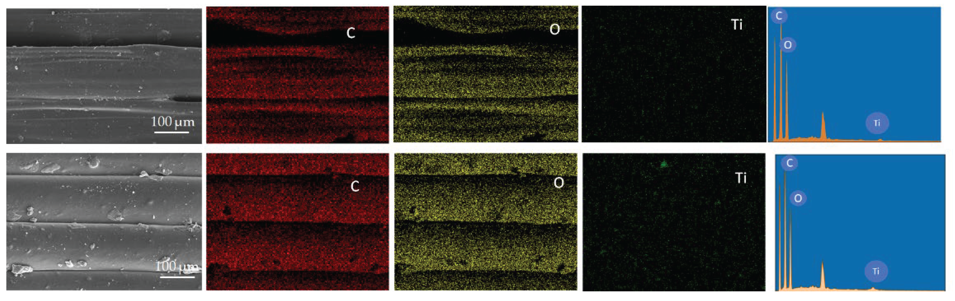 Preprints 173769 g007