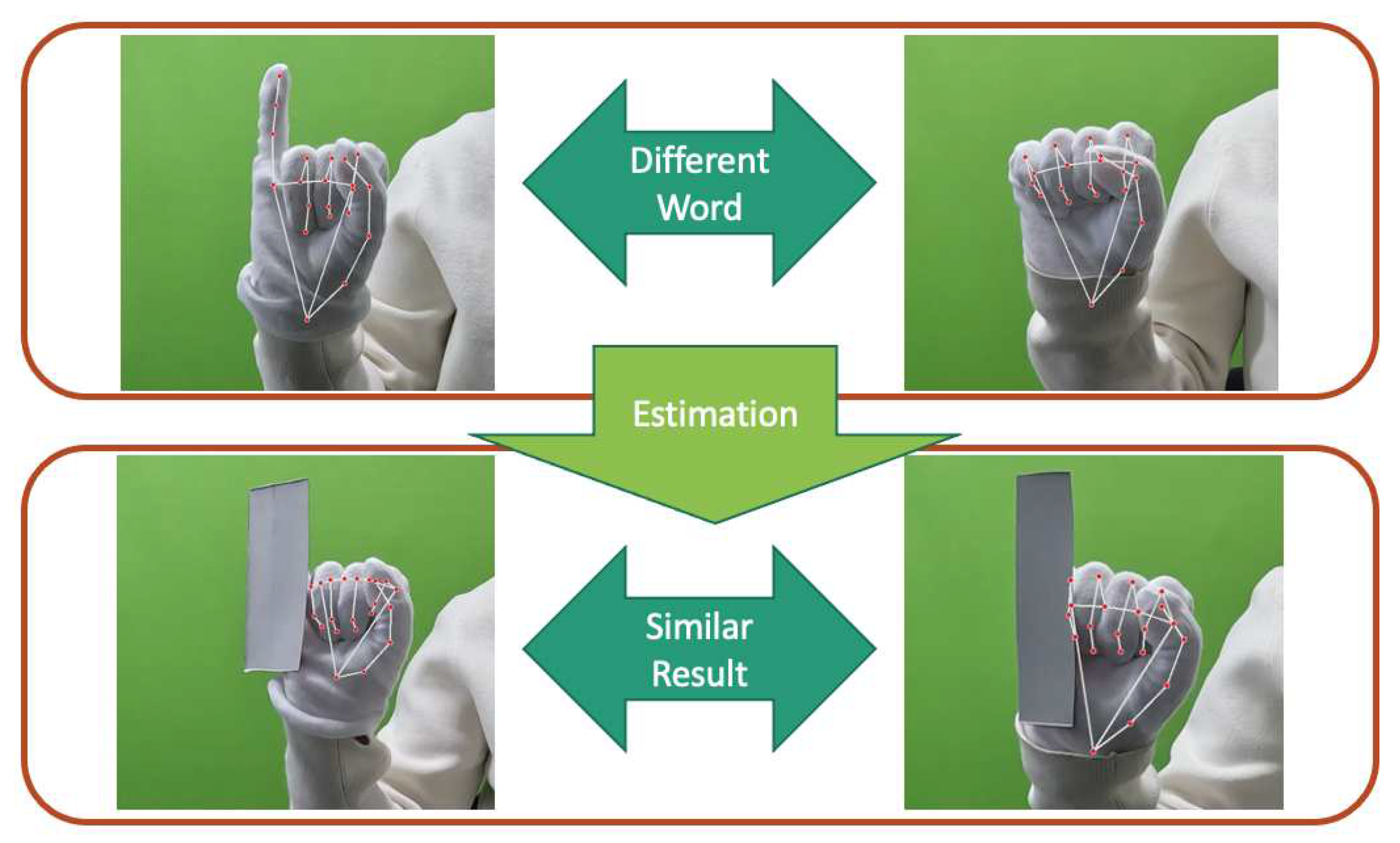 Preprints 85432 g001