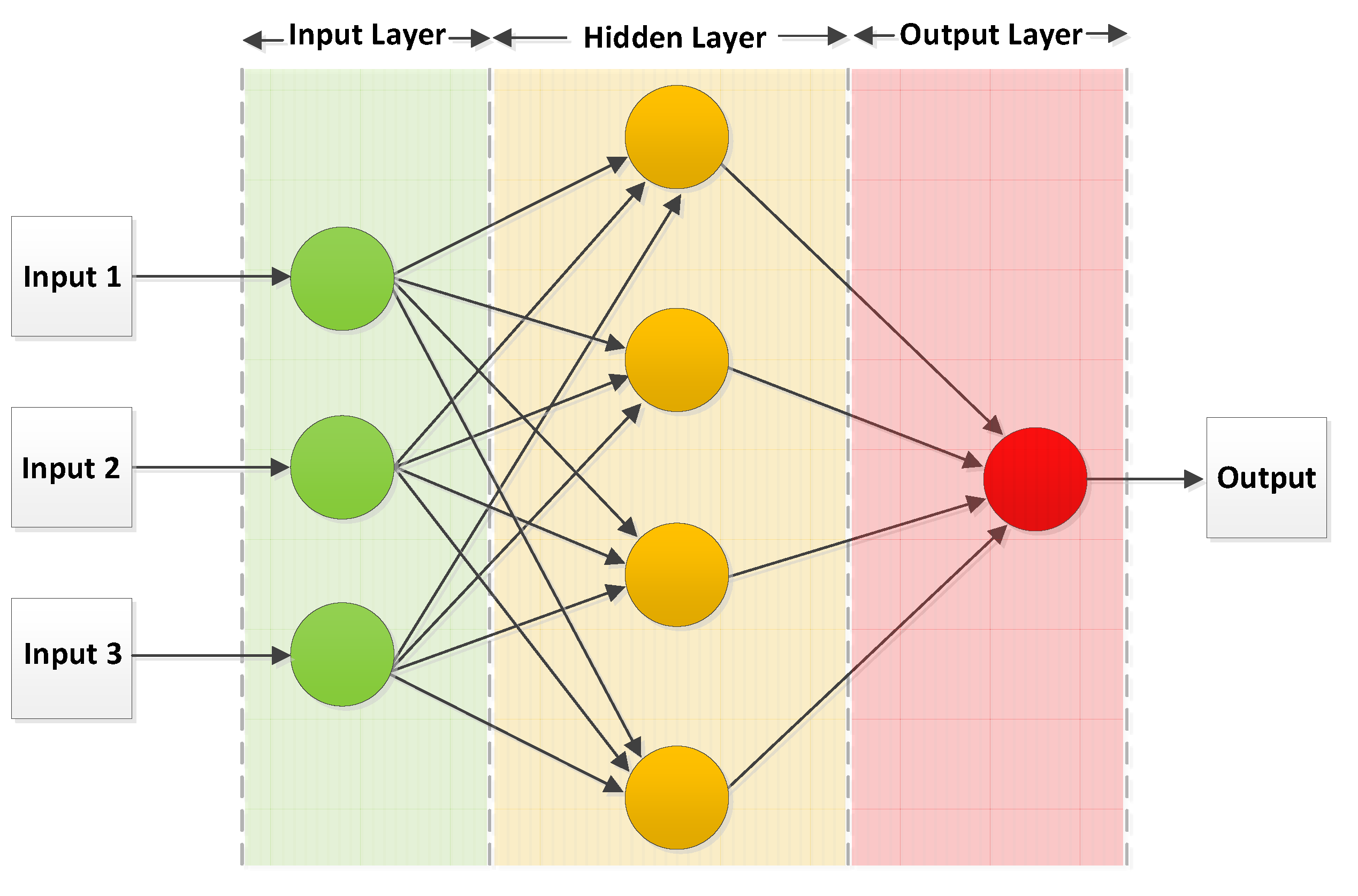 Preprints 144247 g010