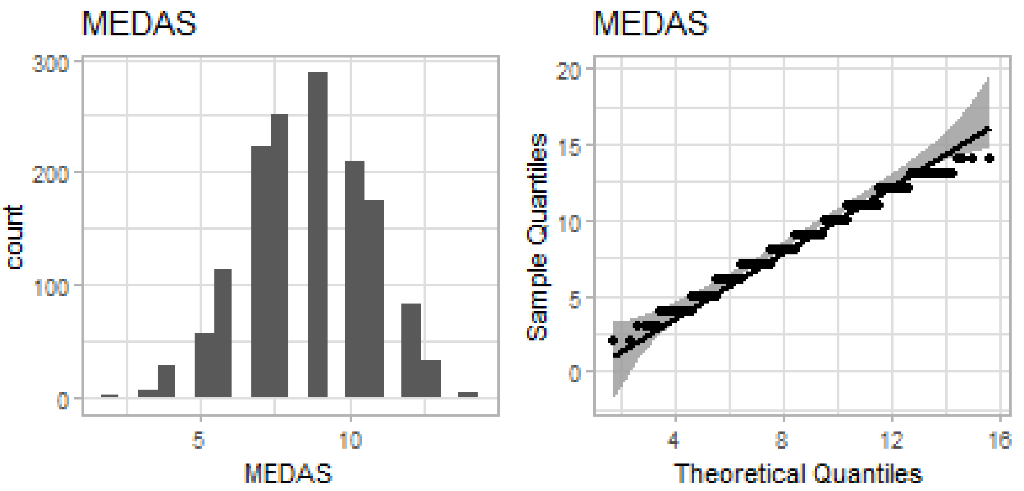 Preprints 230889 g001 Preprints 230889 g001