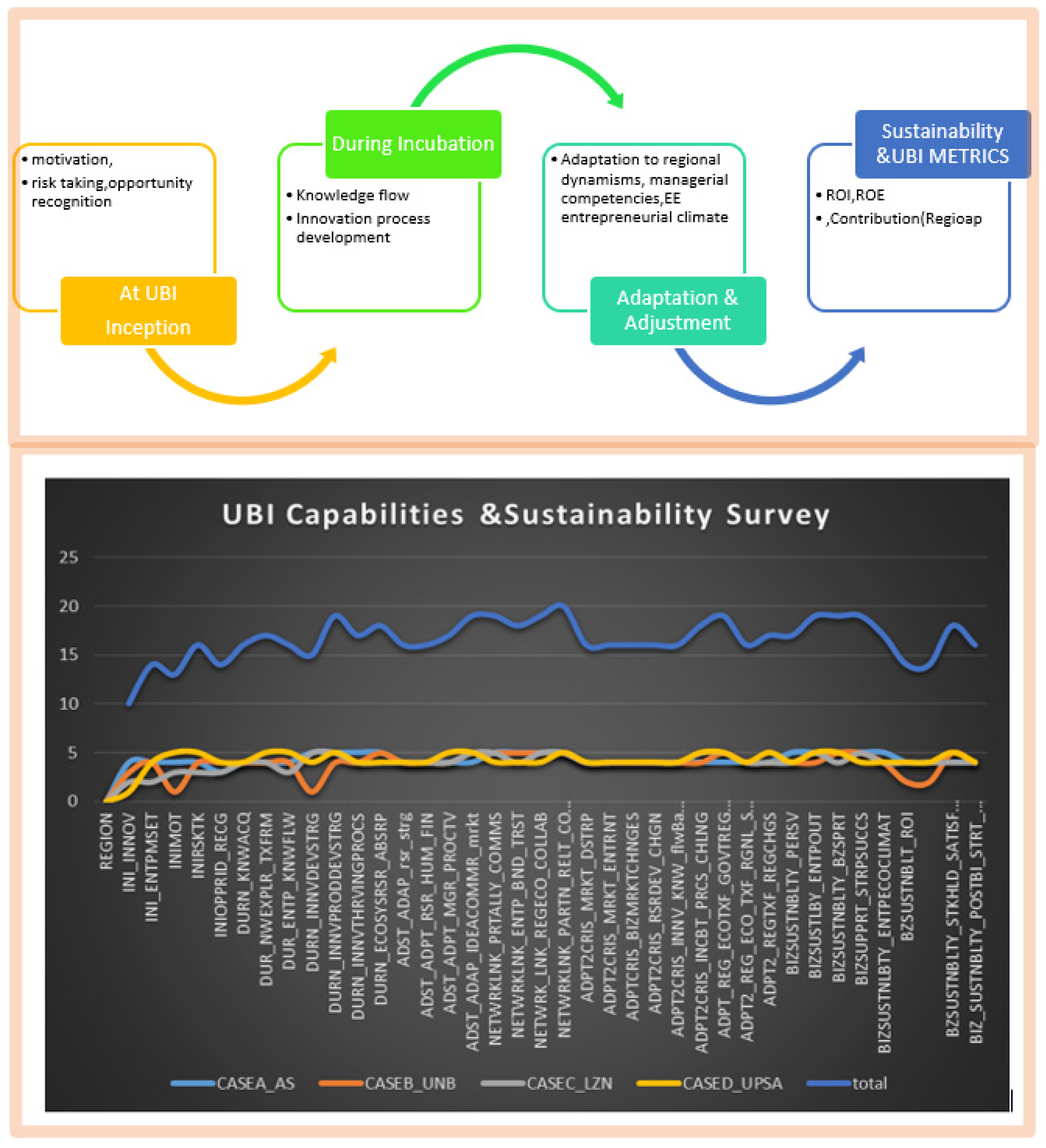 Preprints 162204 g001