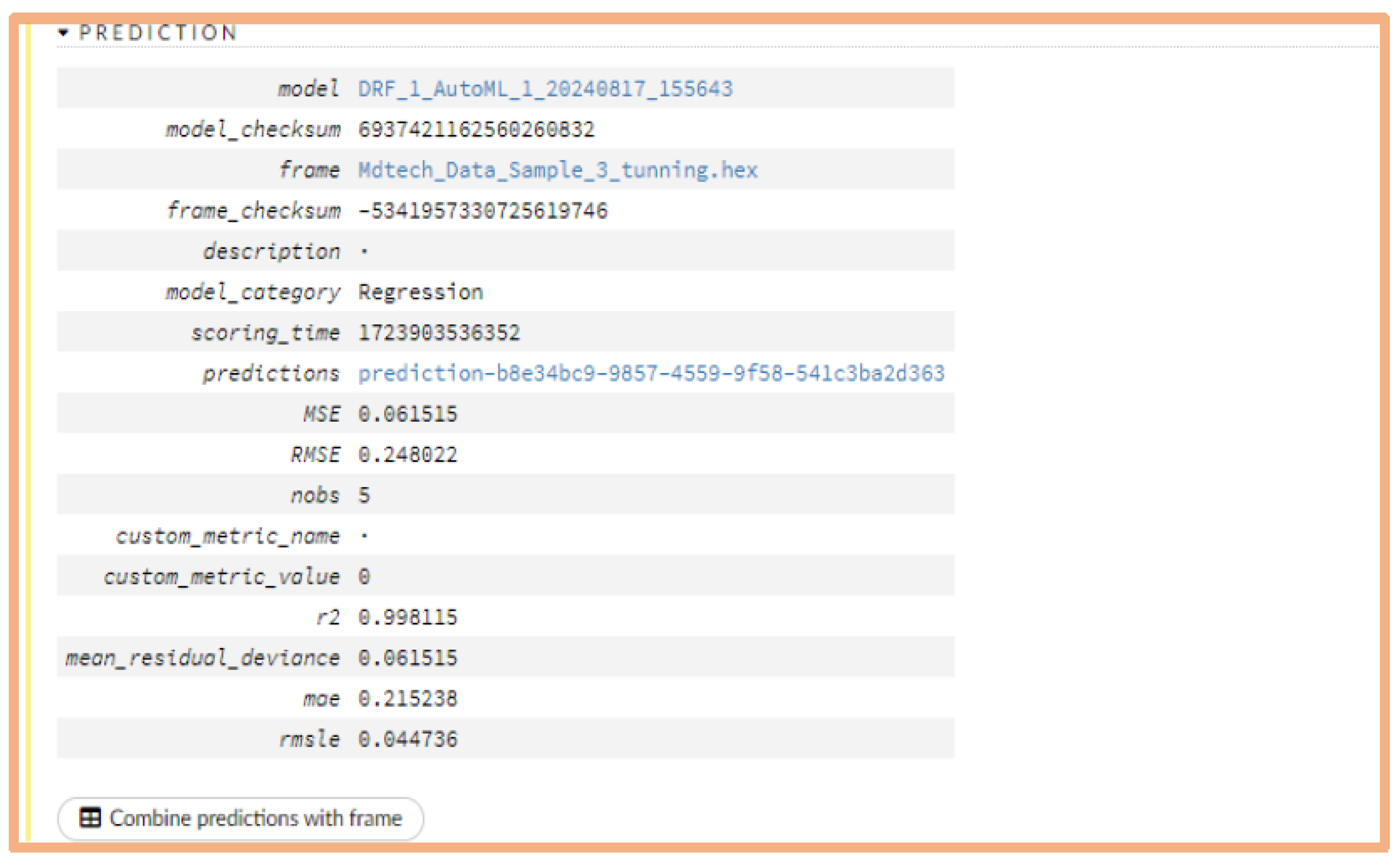 Preprints 162204 g008