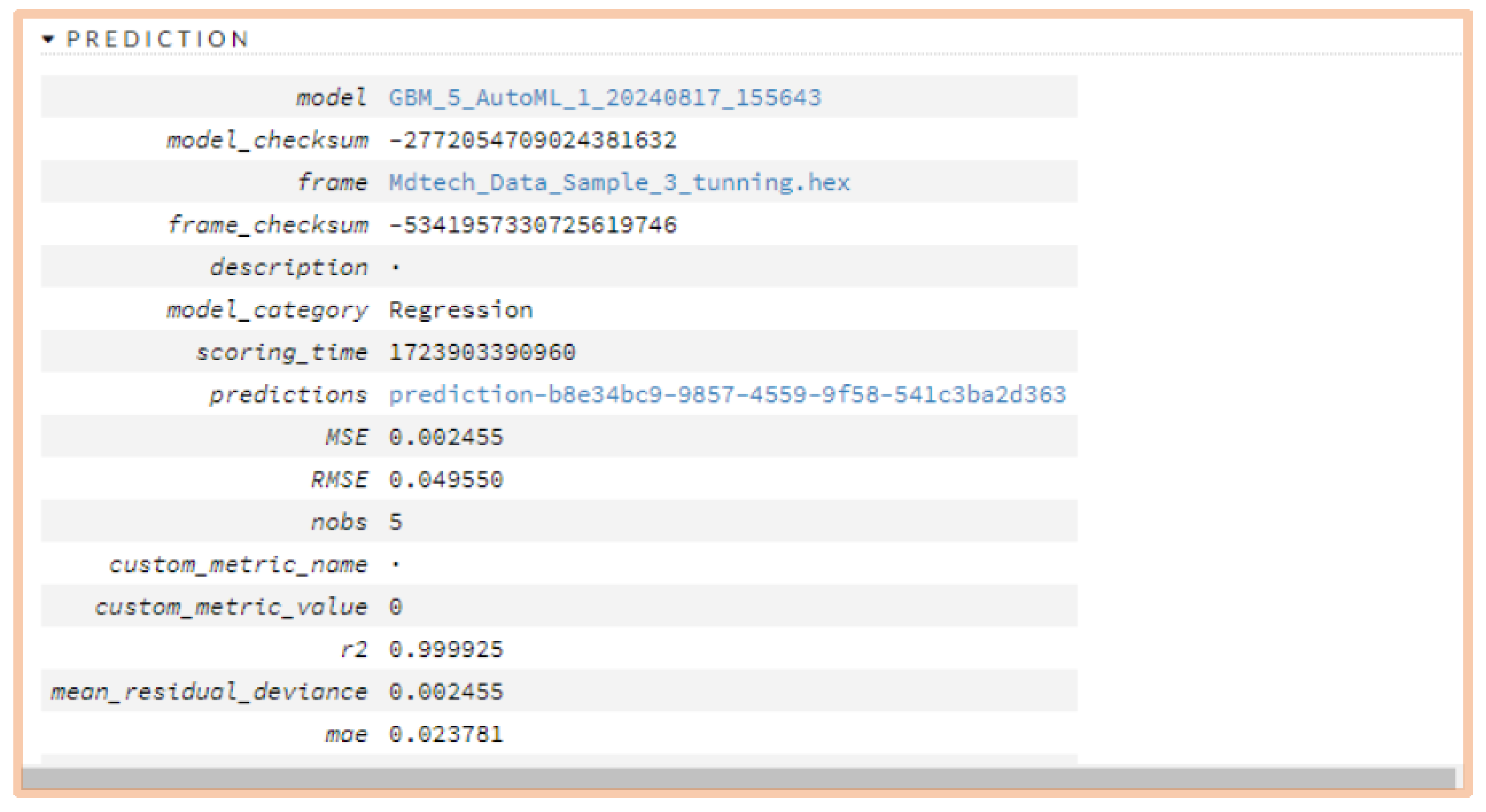 Preprints 162204 g009