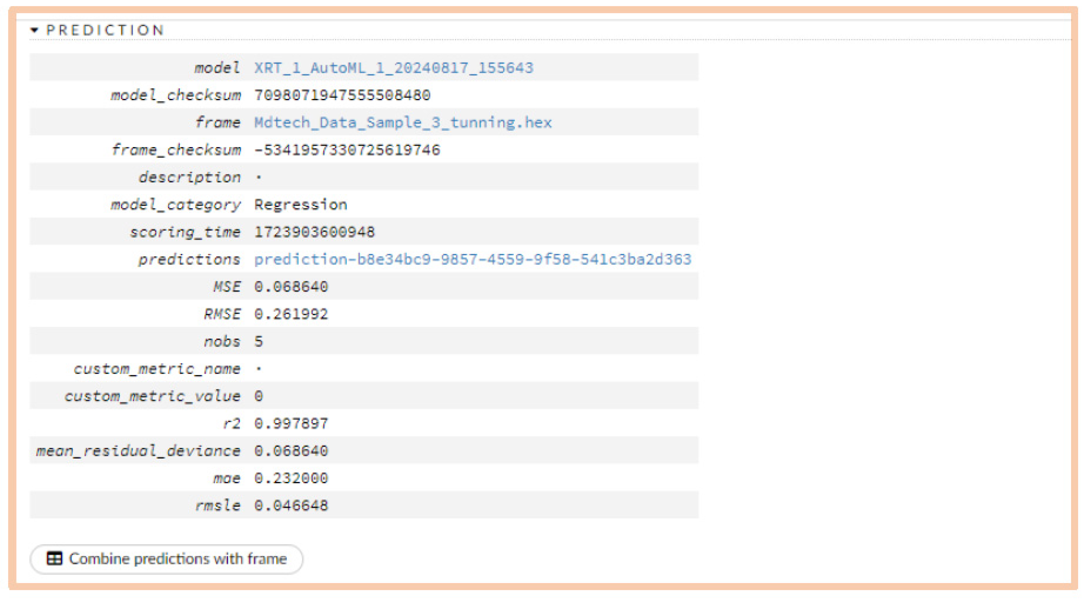 Preprints 162204 g010