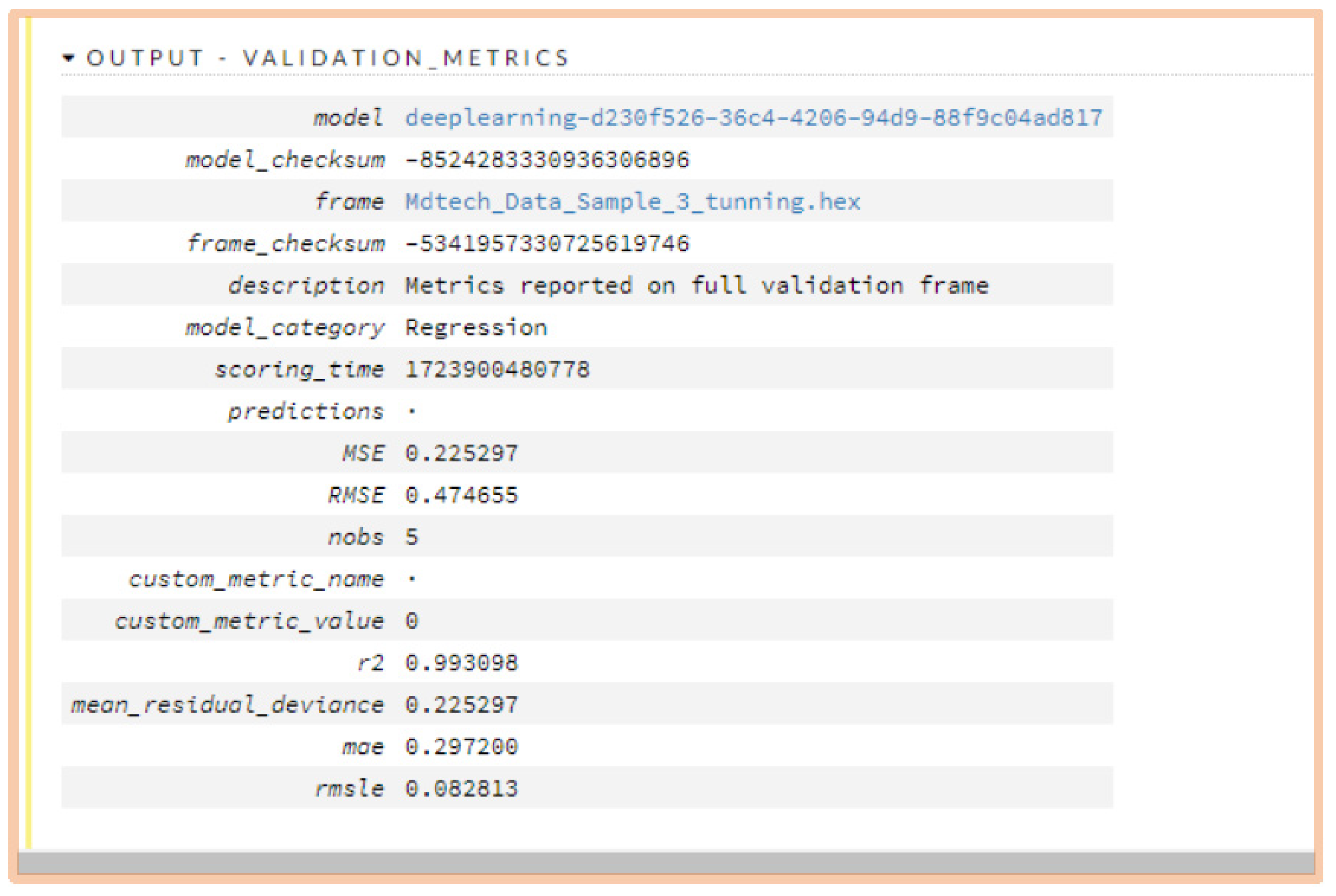 Preprints 162204 g012