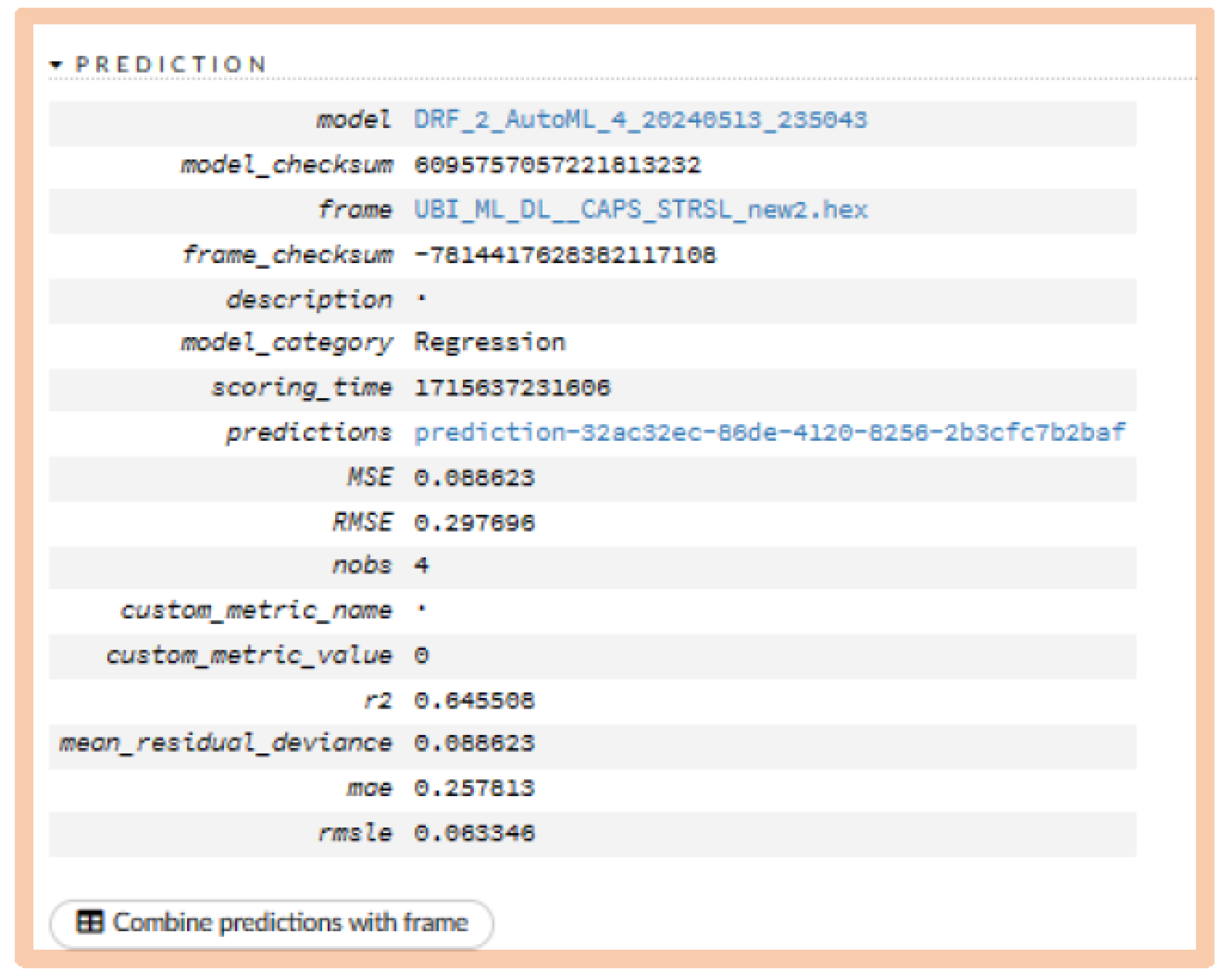 Preprints 162204 g013