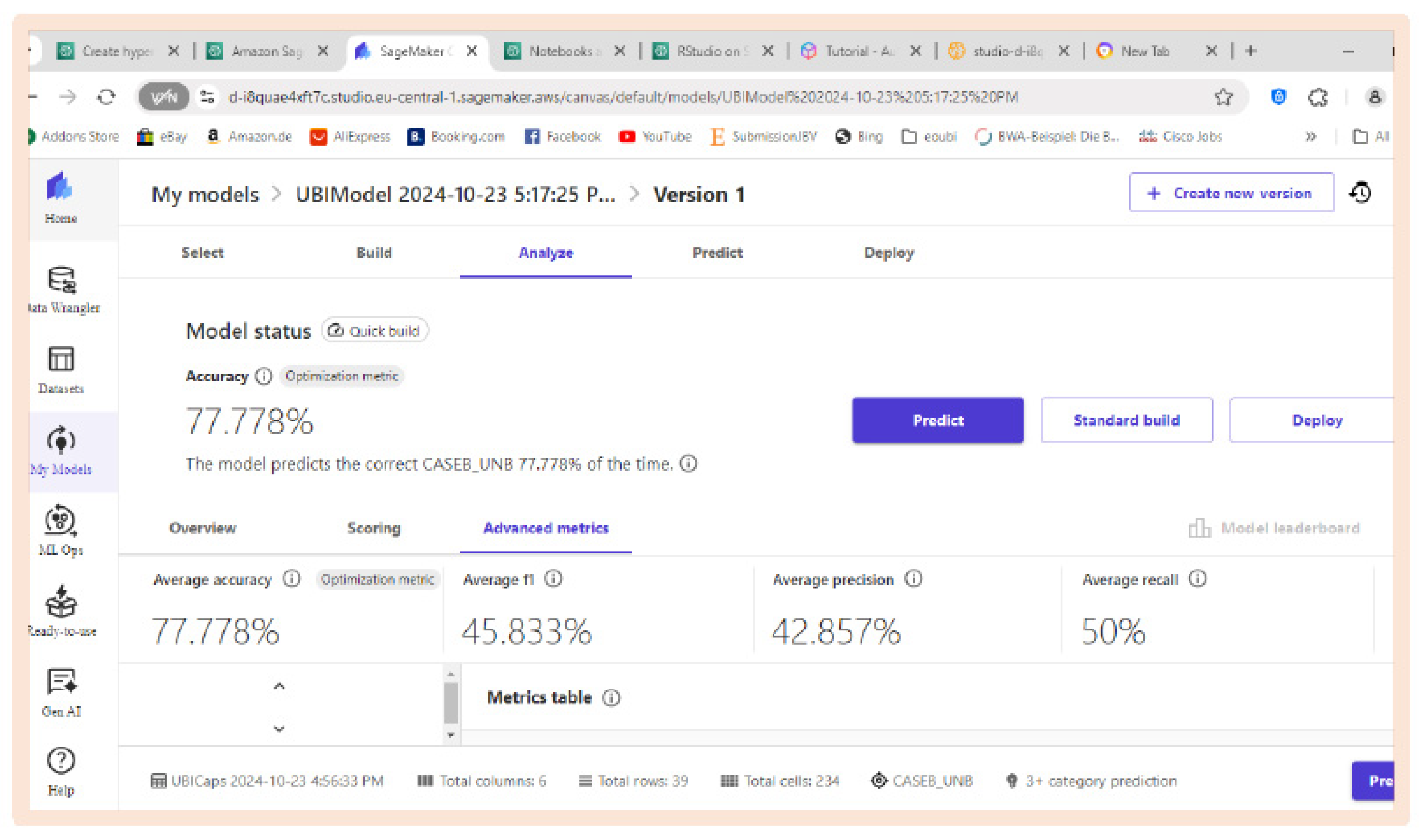 Preprints 162204 g015