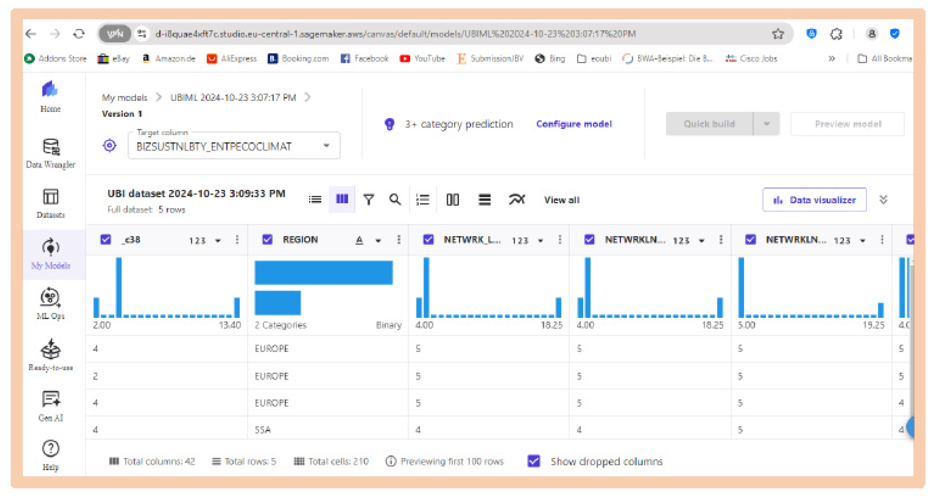 Preprints 162204 g016