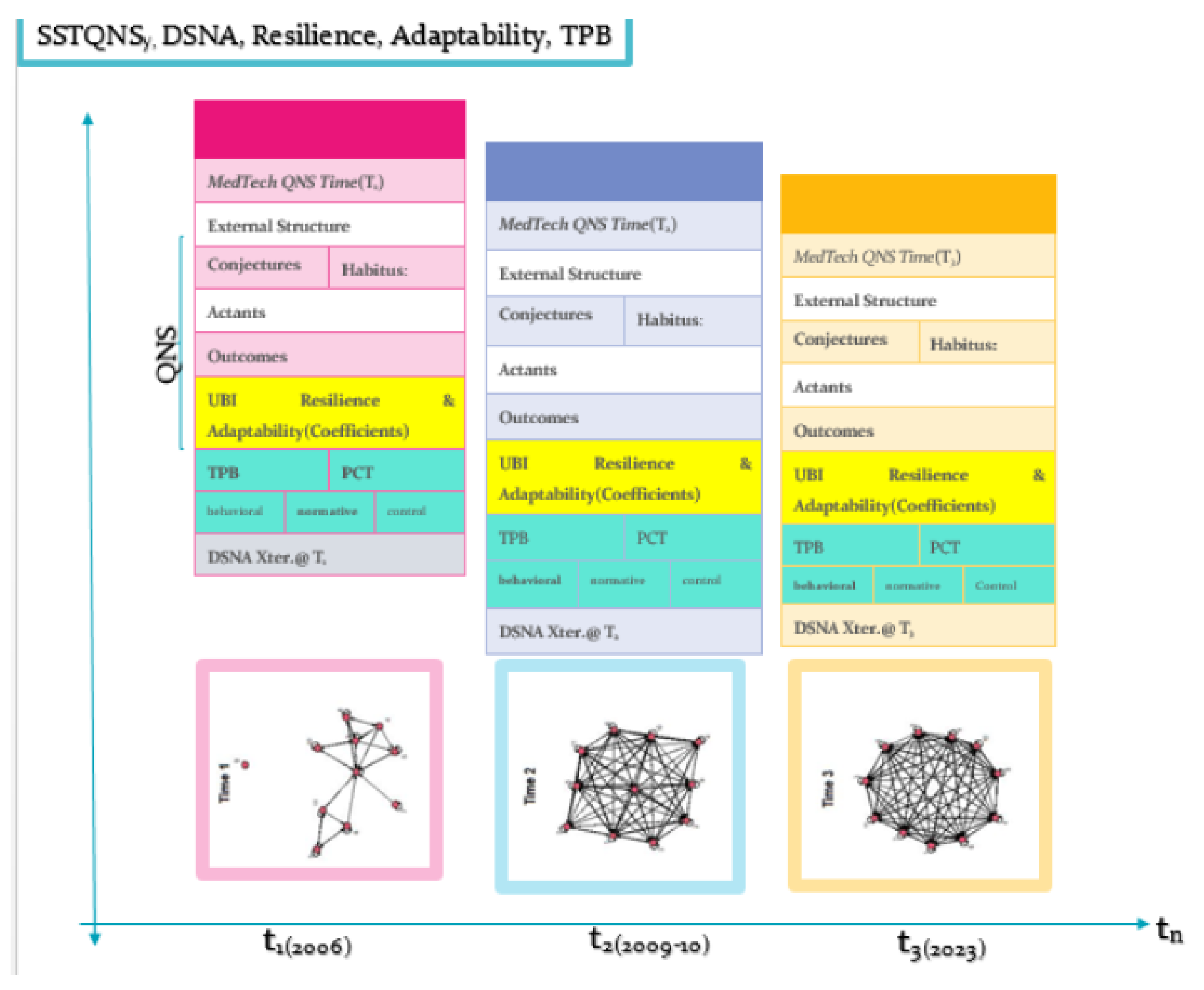 Preprints 162204 g020