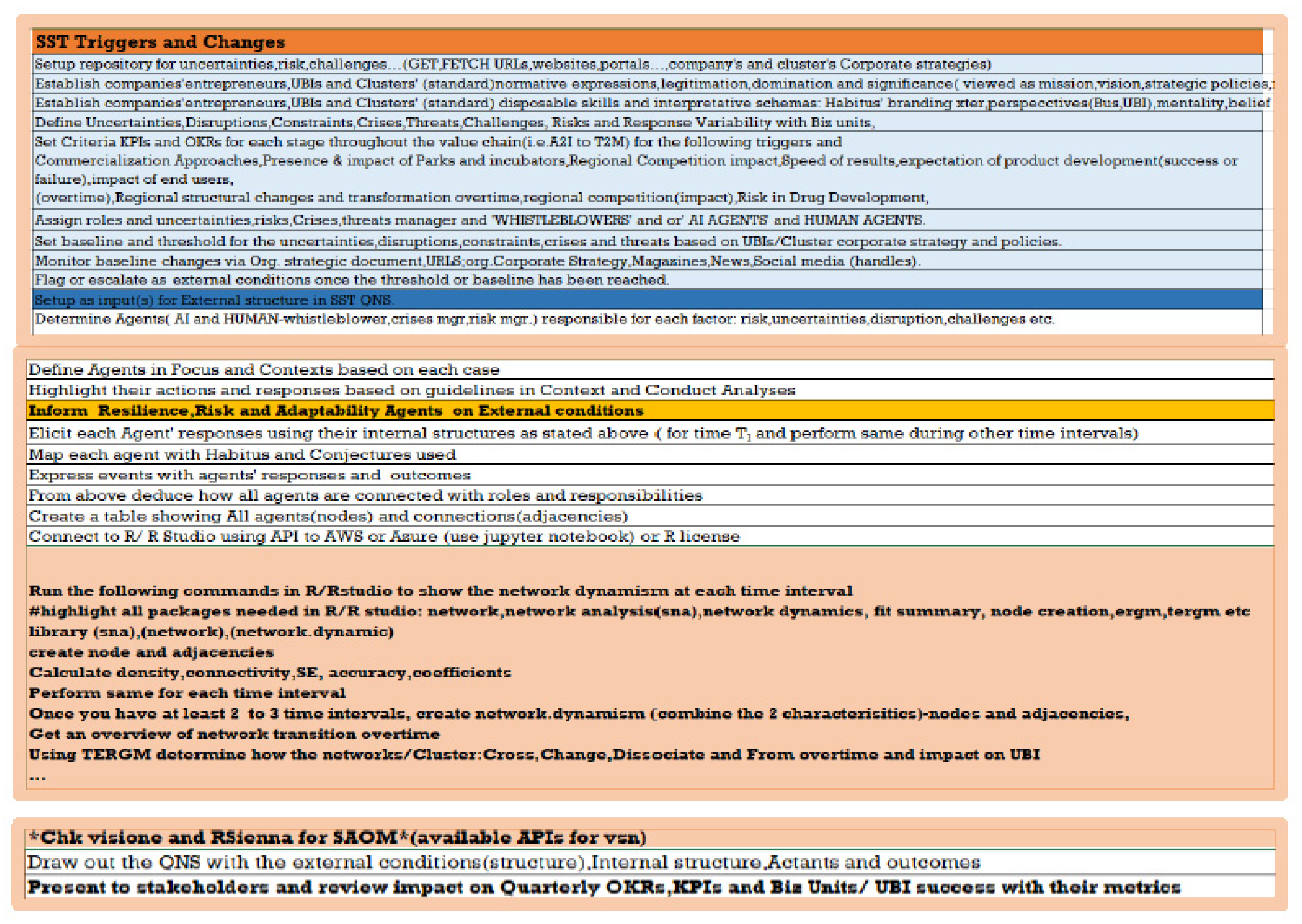 Preprints 162204 g023