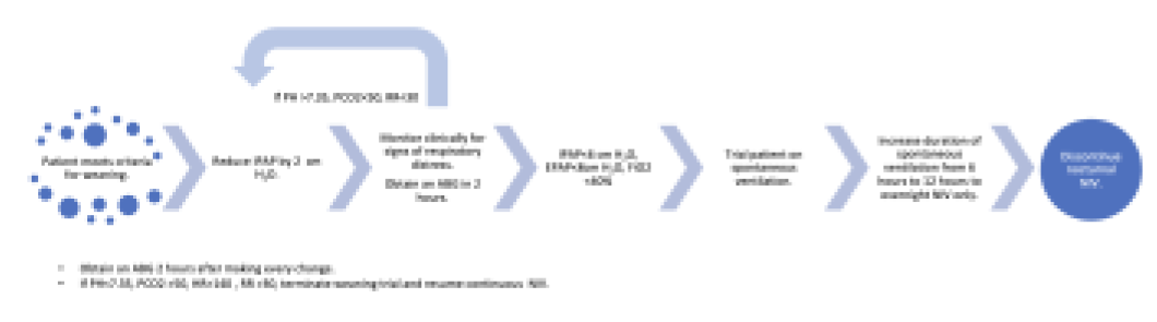Preprints 192588 g004