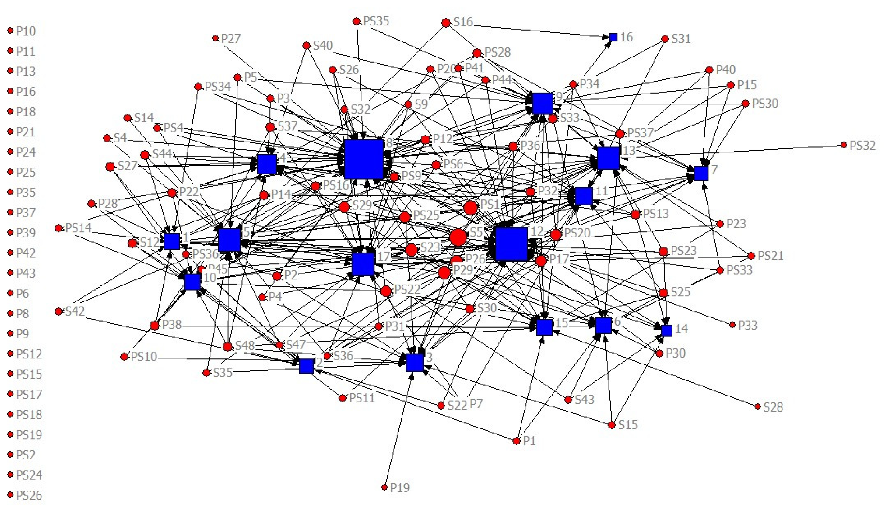 Preprints 86243 g002