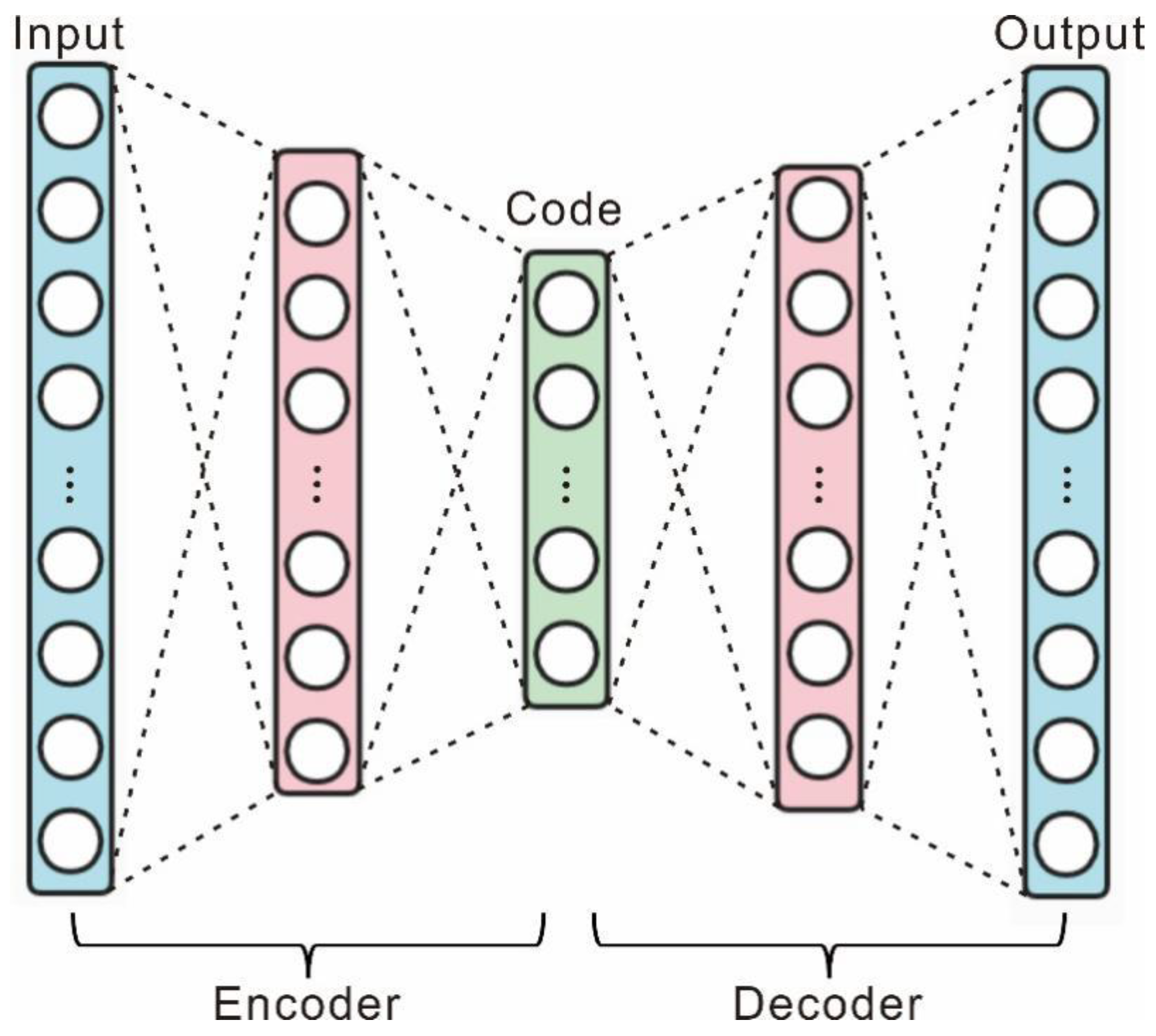 Preprints 157849 g001