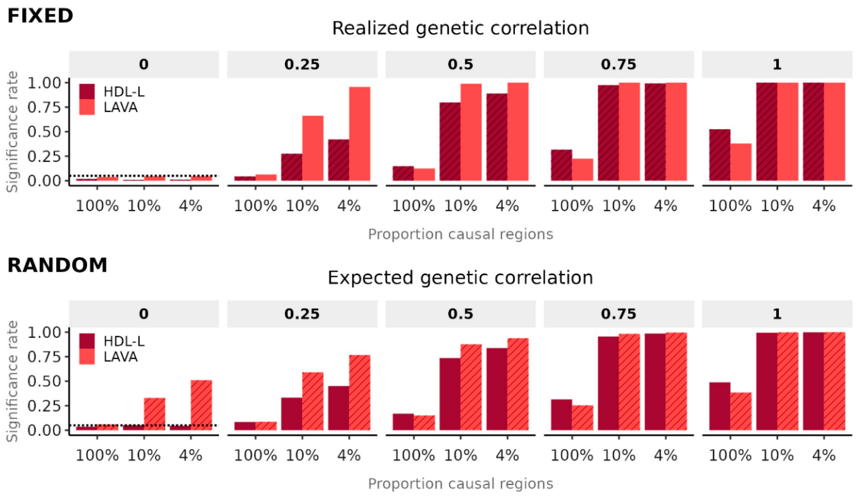 Preprints 167565 g001