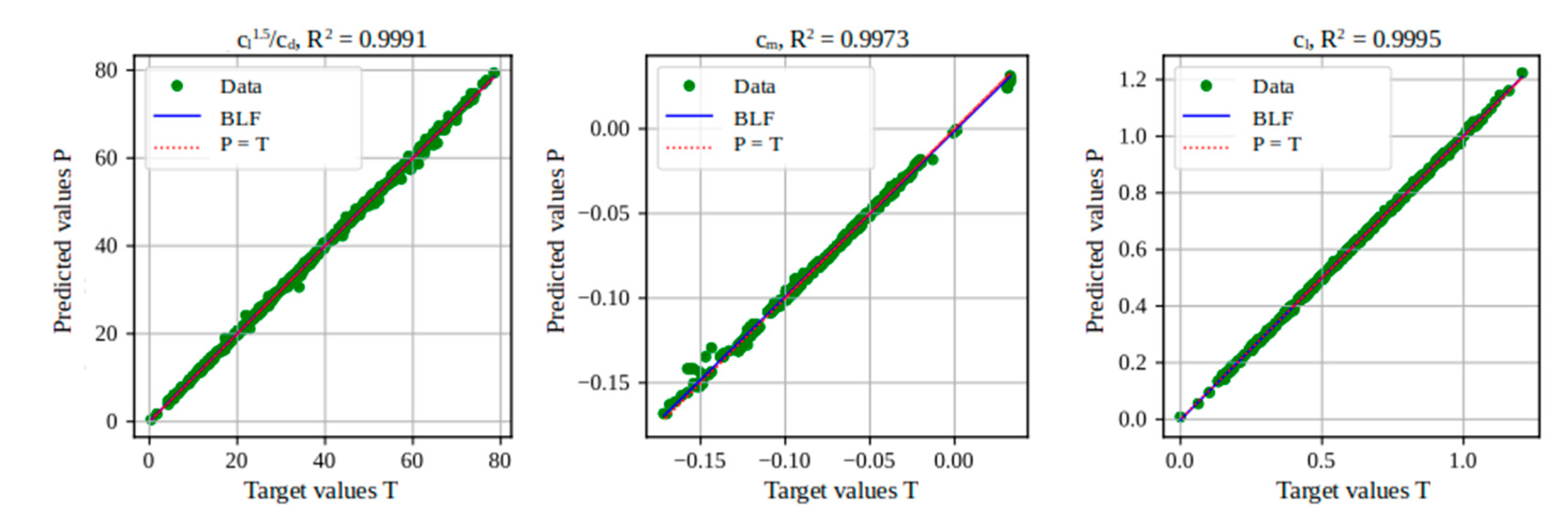 Preprints 113093 g023