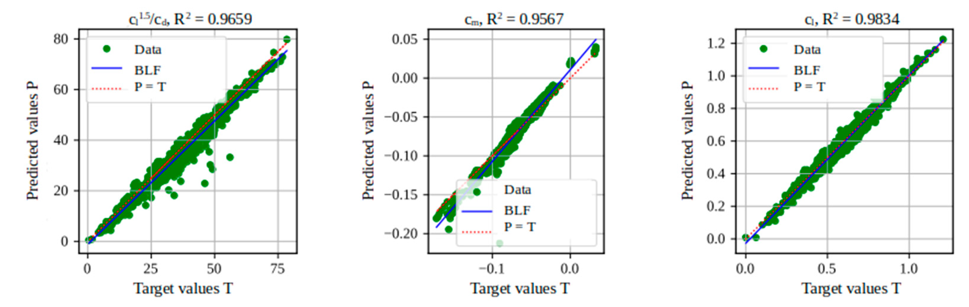 Preprints 113093 g025
