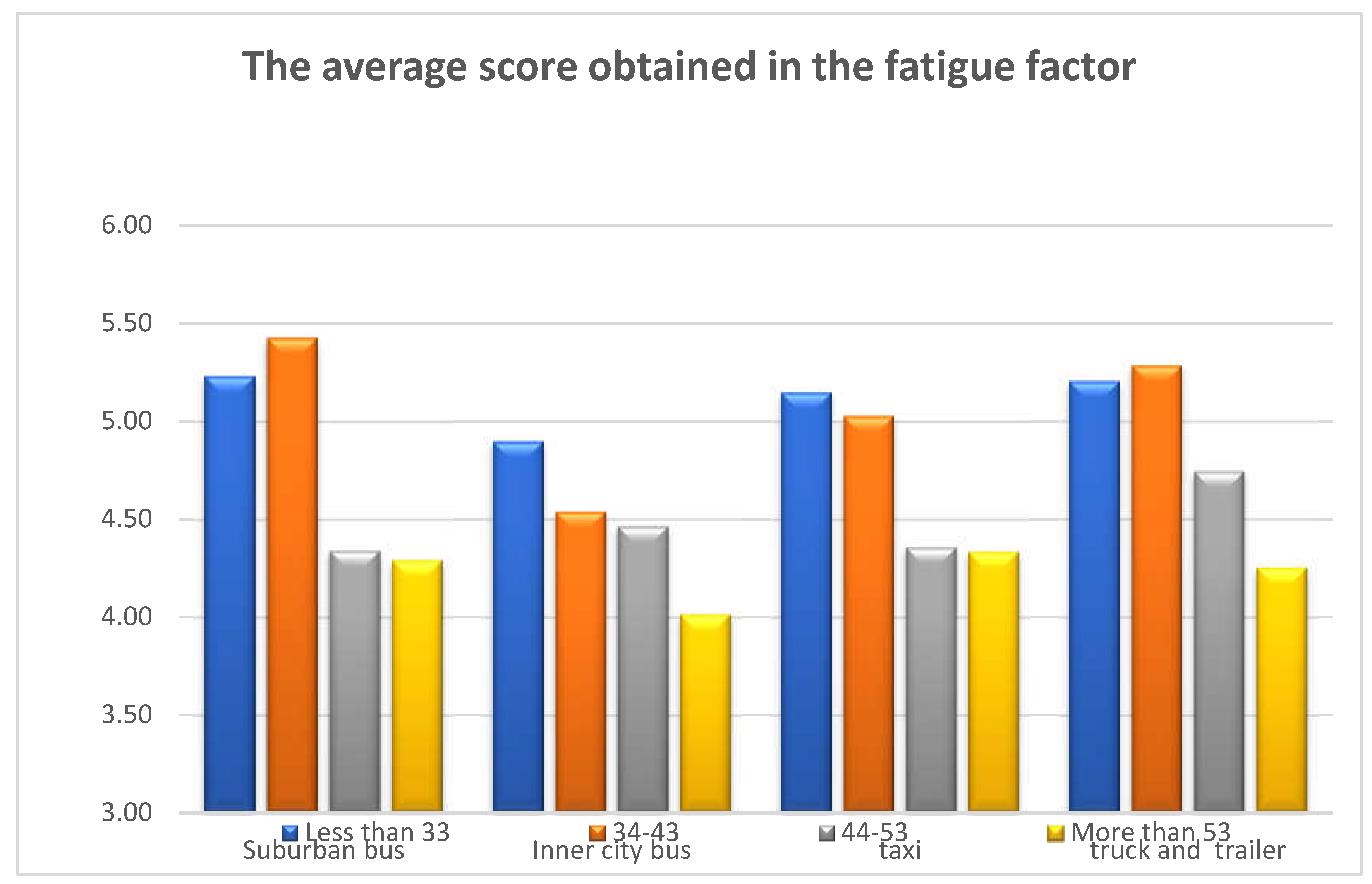Preprints 144585 g002