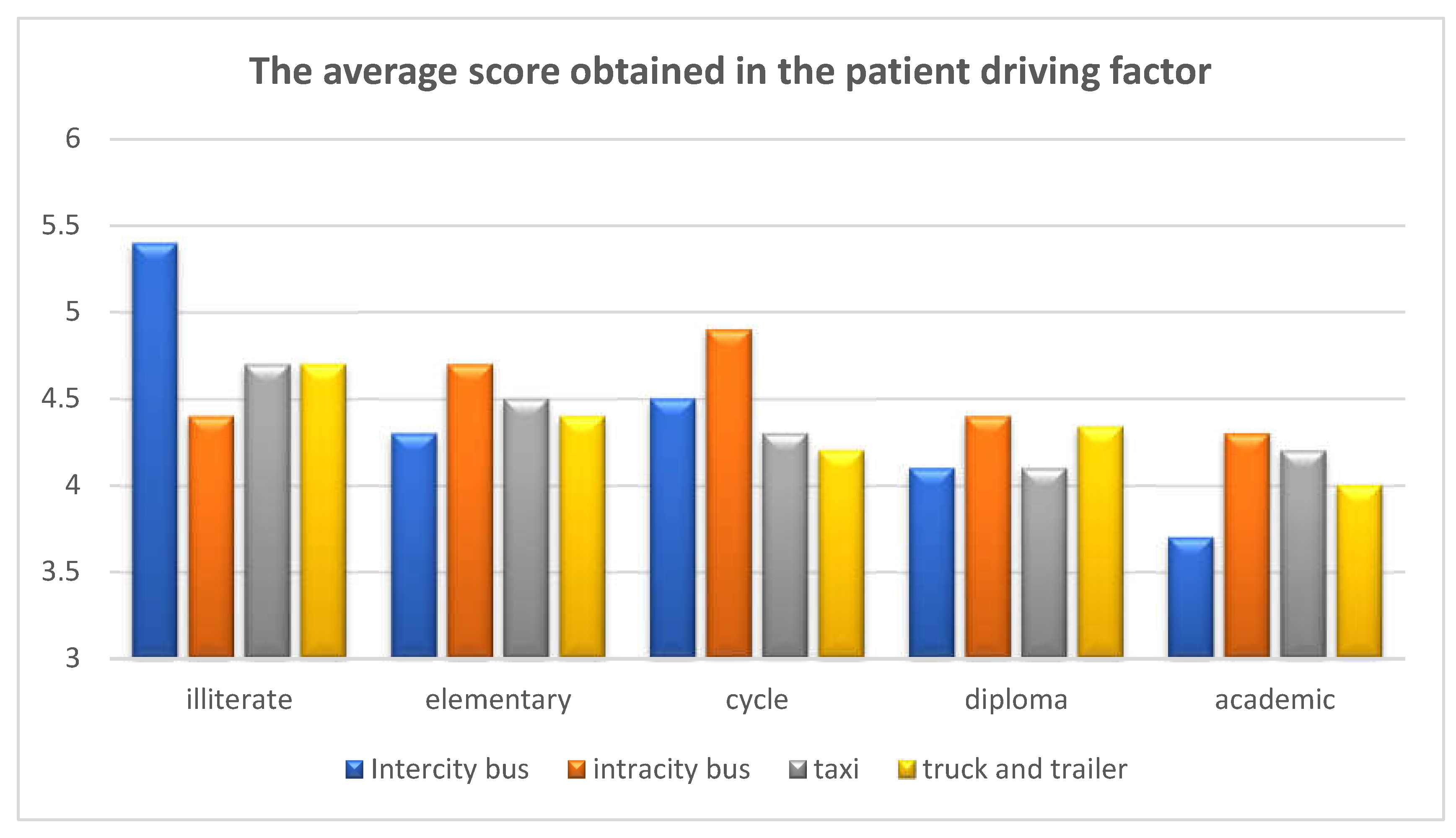 Preprints 144585 g012