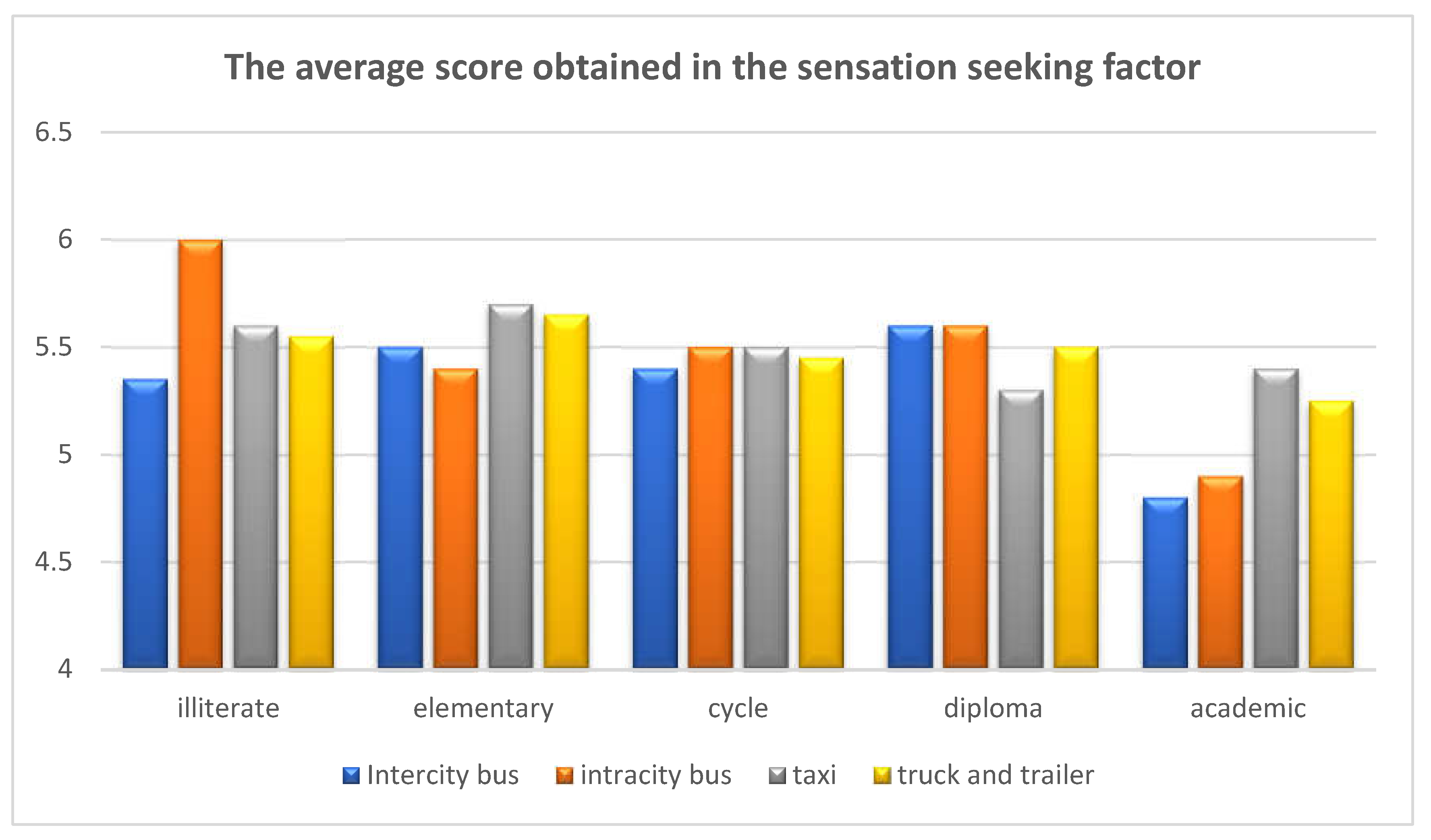 Preprints 144585 g013