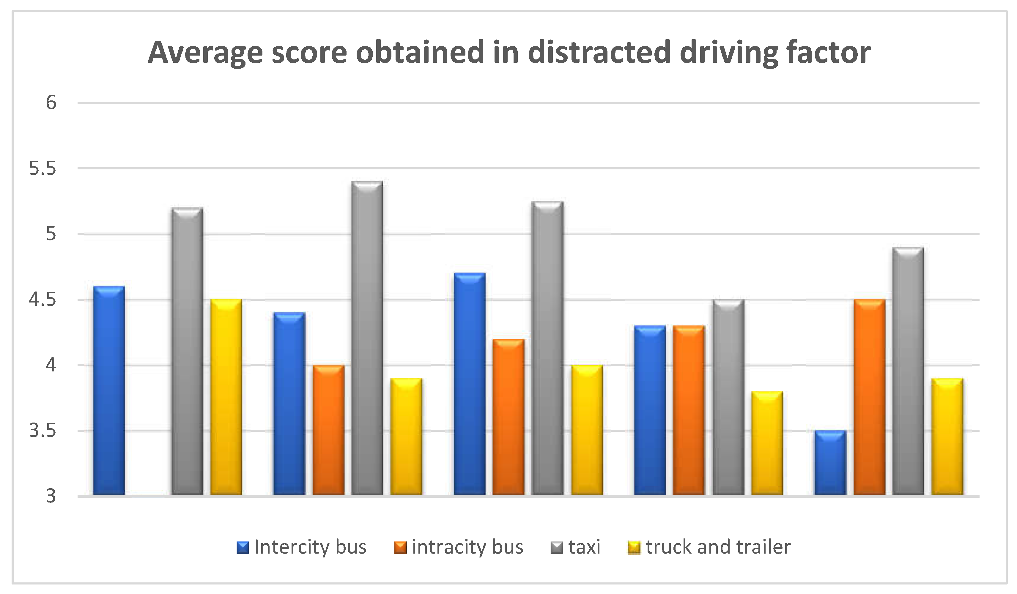Preprints 144585 g015