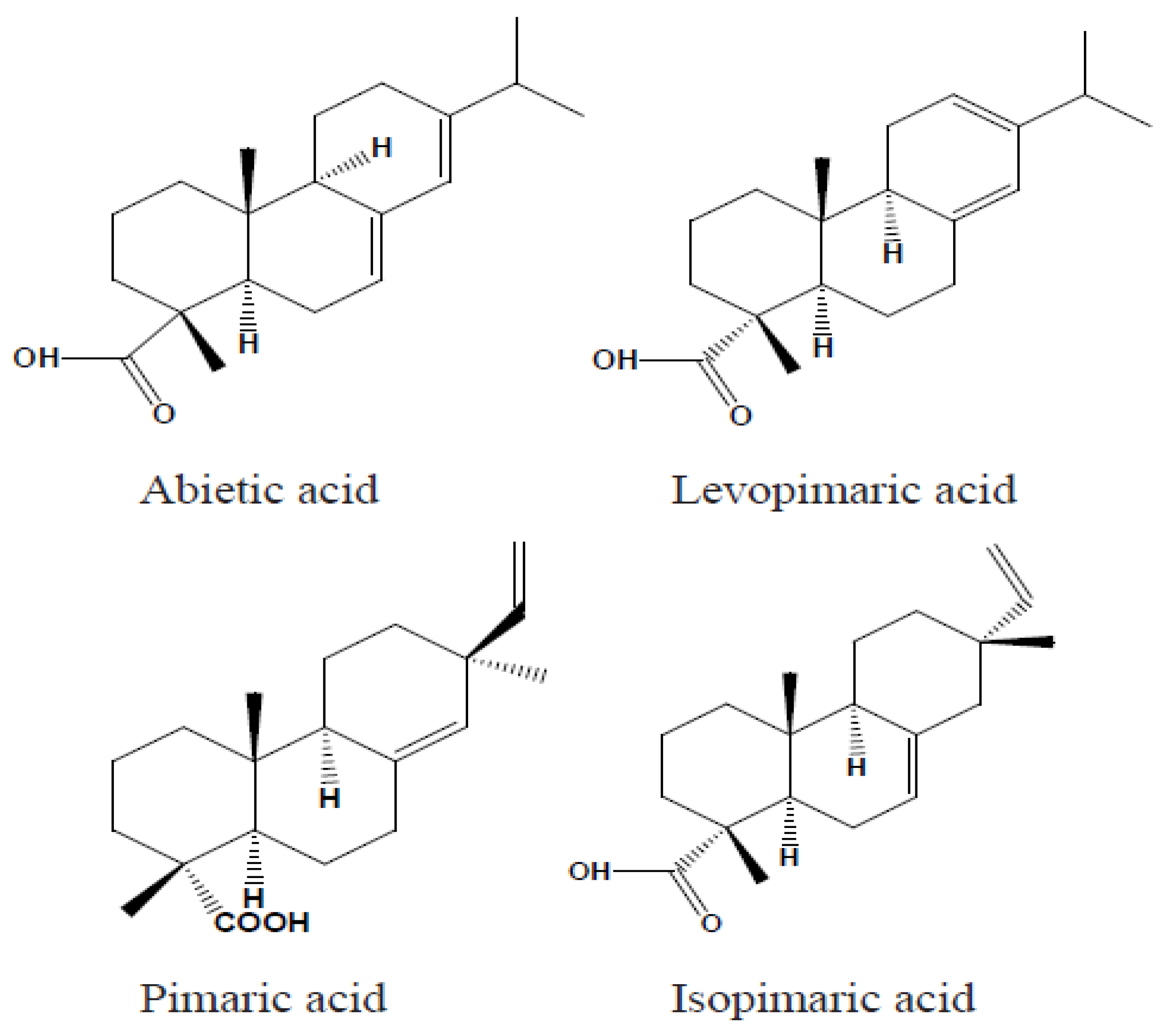 Preprints 152470 g001