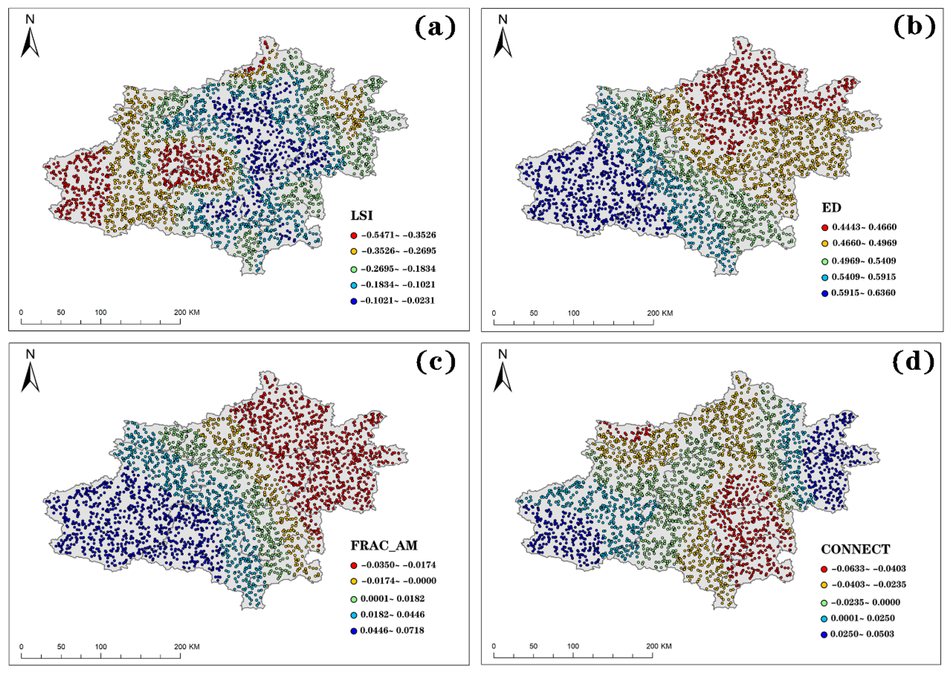 Preprints 190249 g008