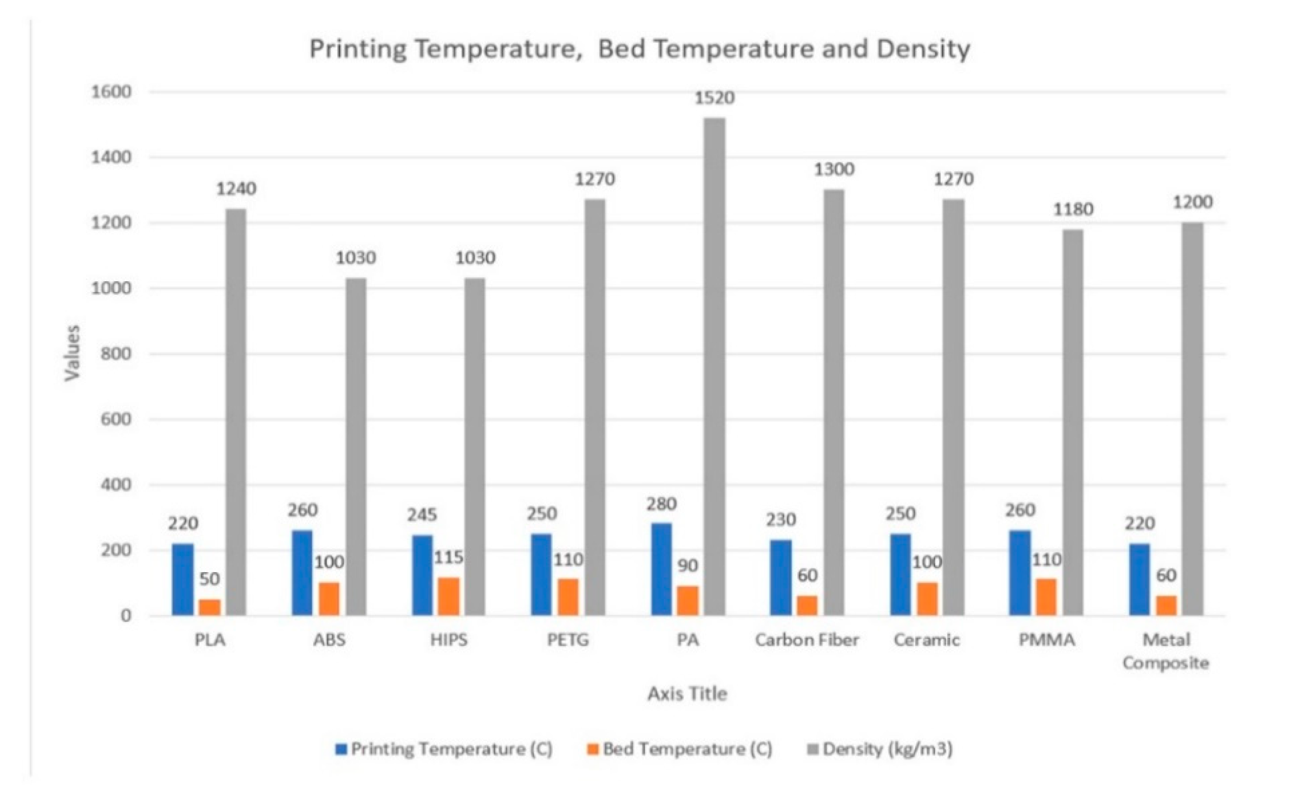 Preprints 113768 g007