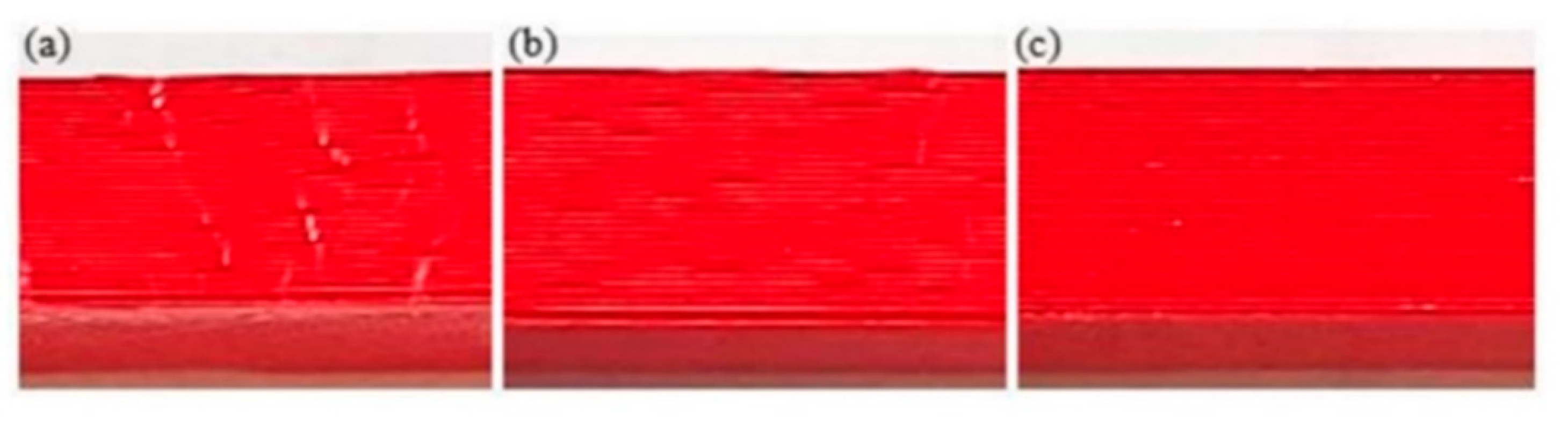 Preprints 113768 g009