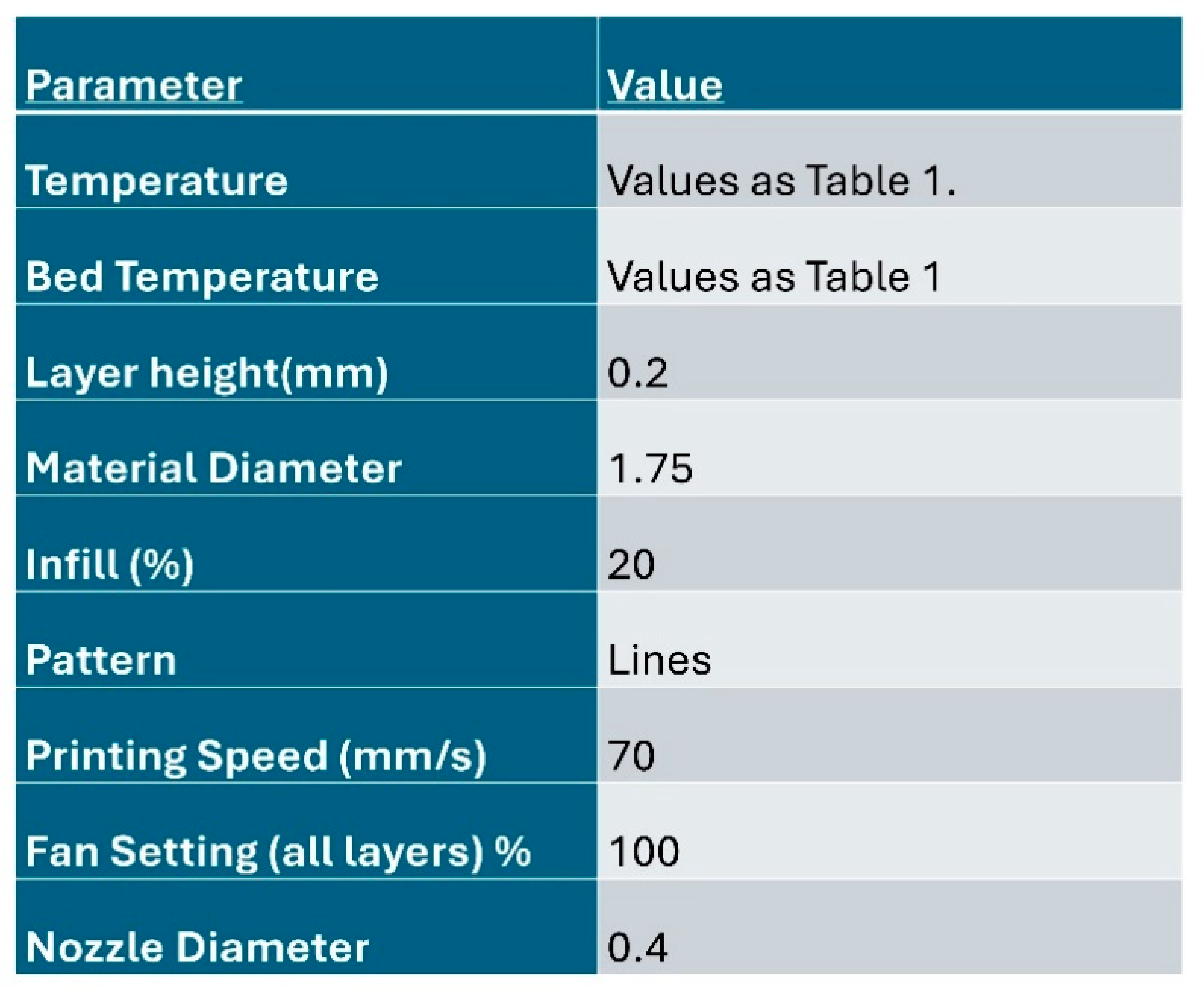 Preprints 113768 i002