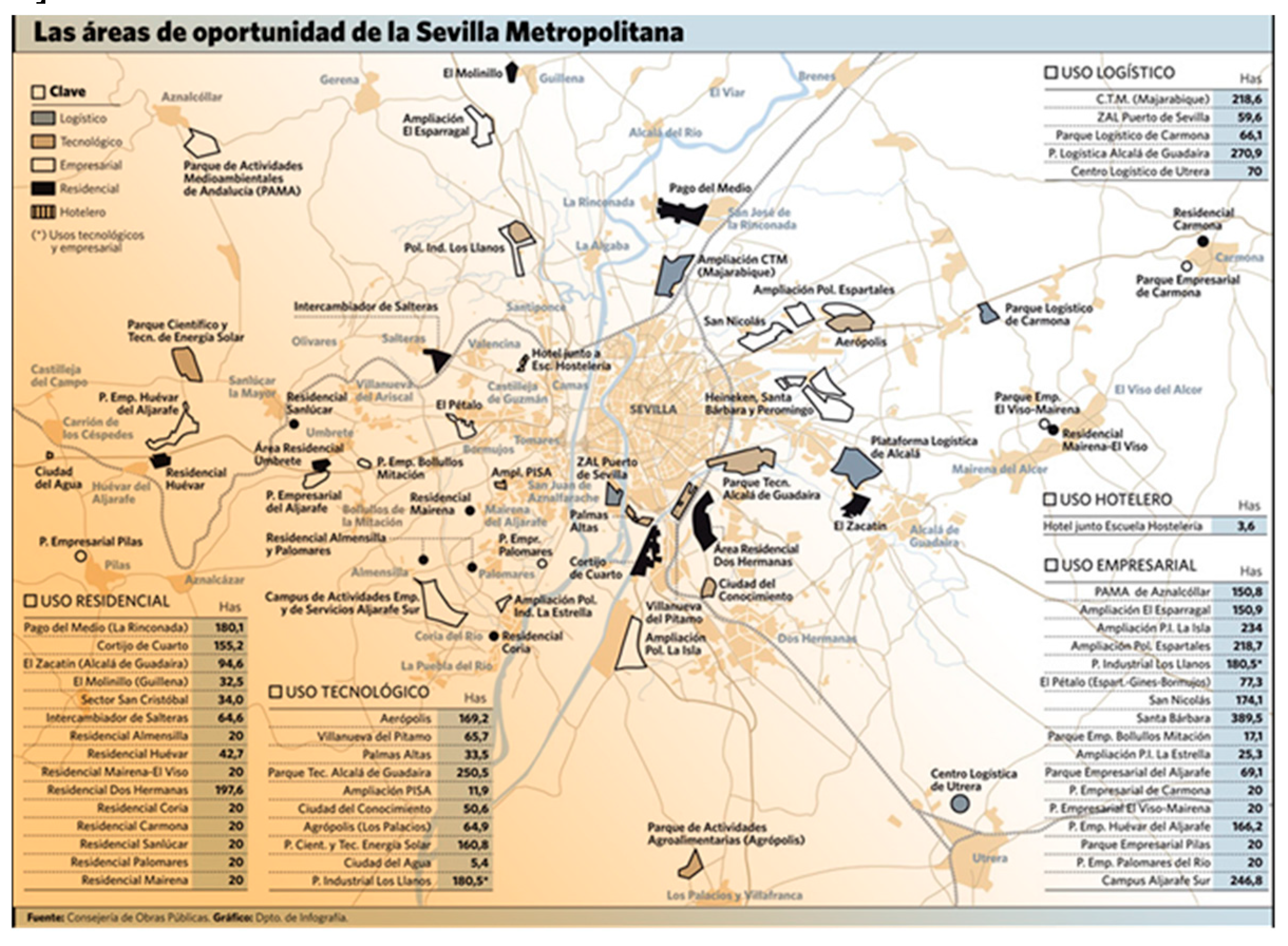 Preprints 143198 g002