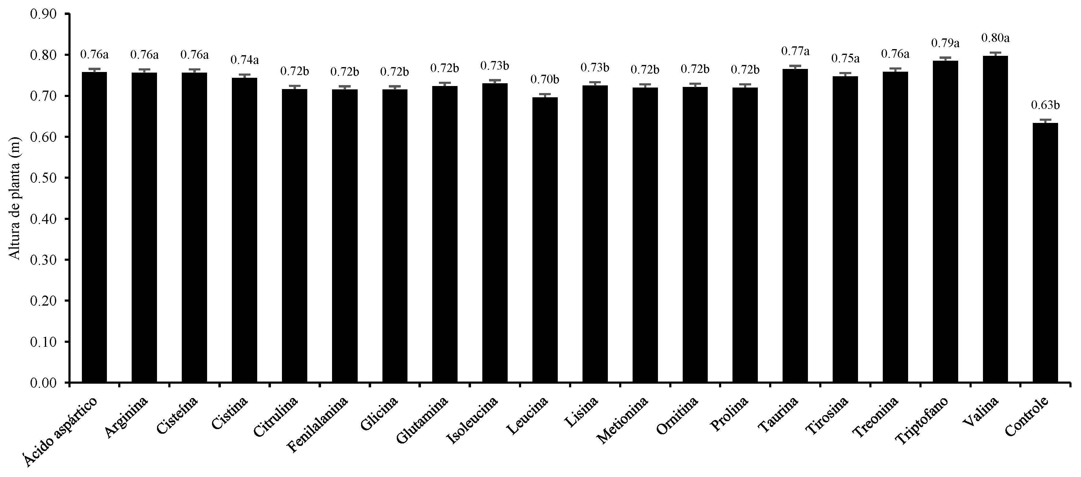 Preprints 170664 g001