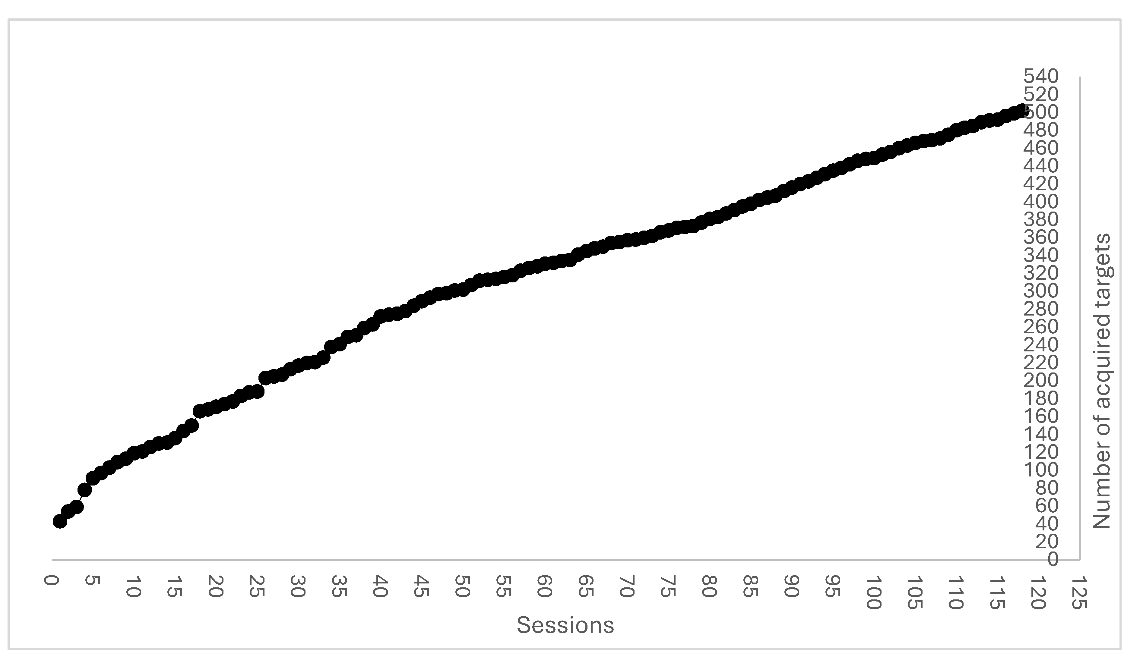 Preprints 226614 g002