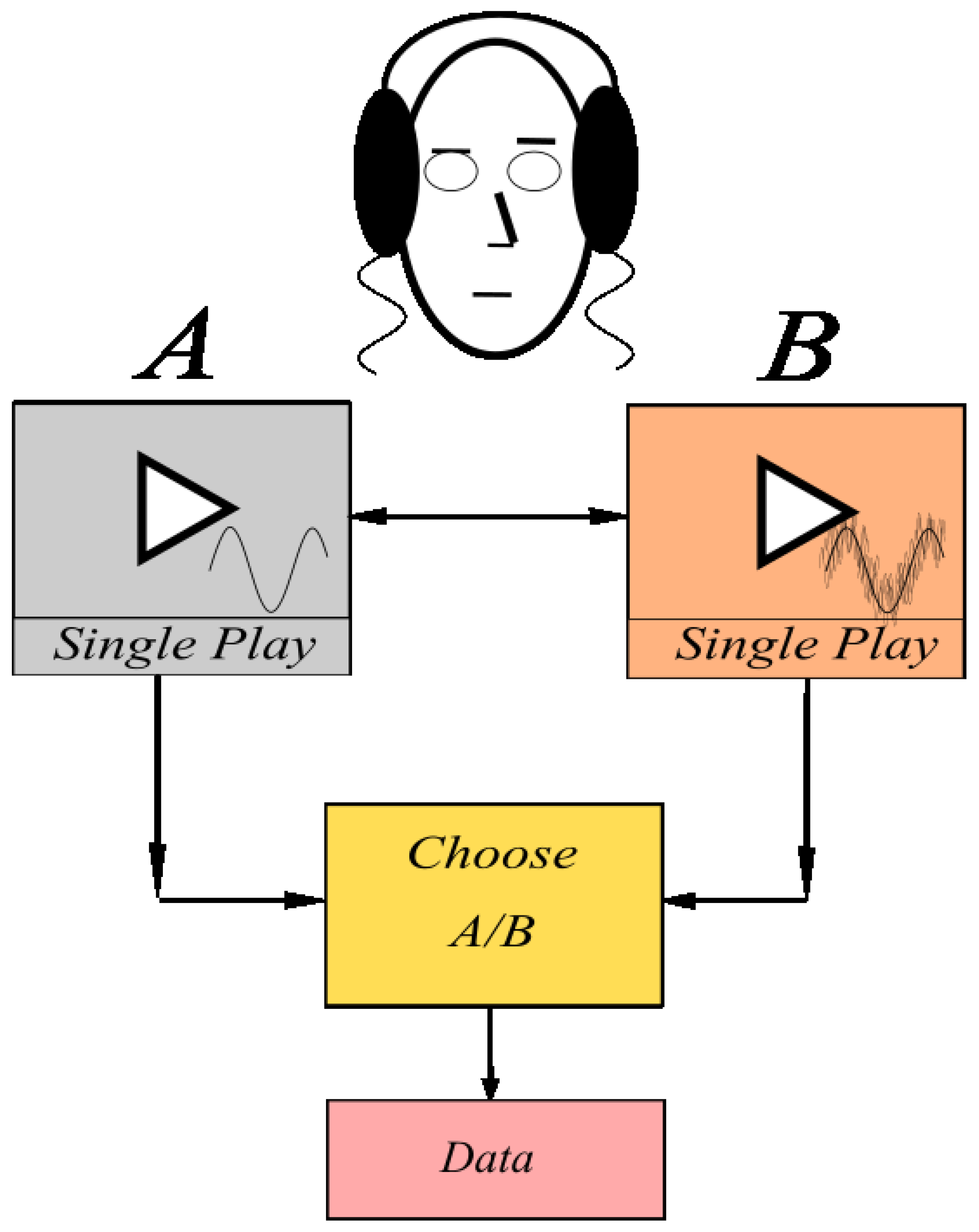 Preprints 146299 g003
