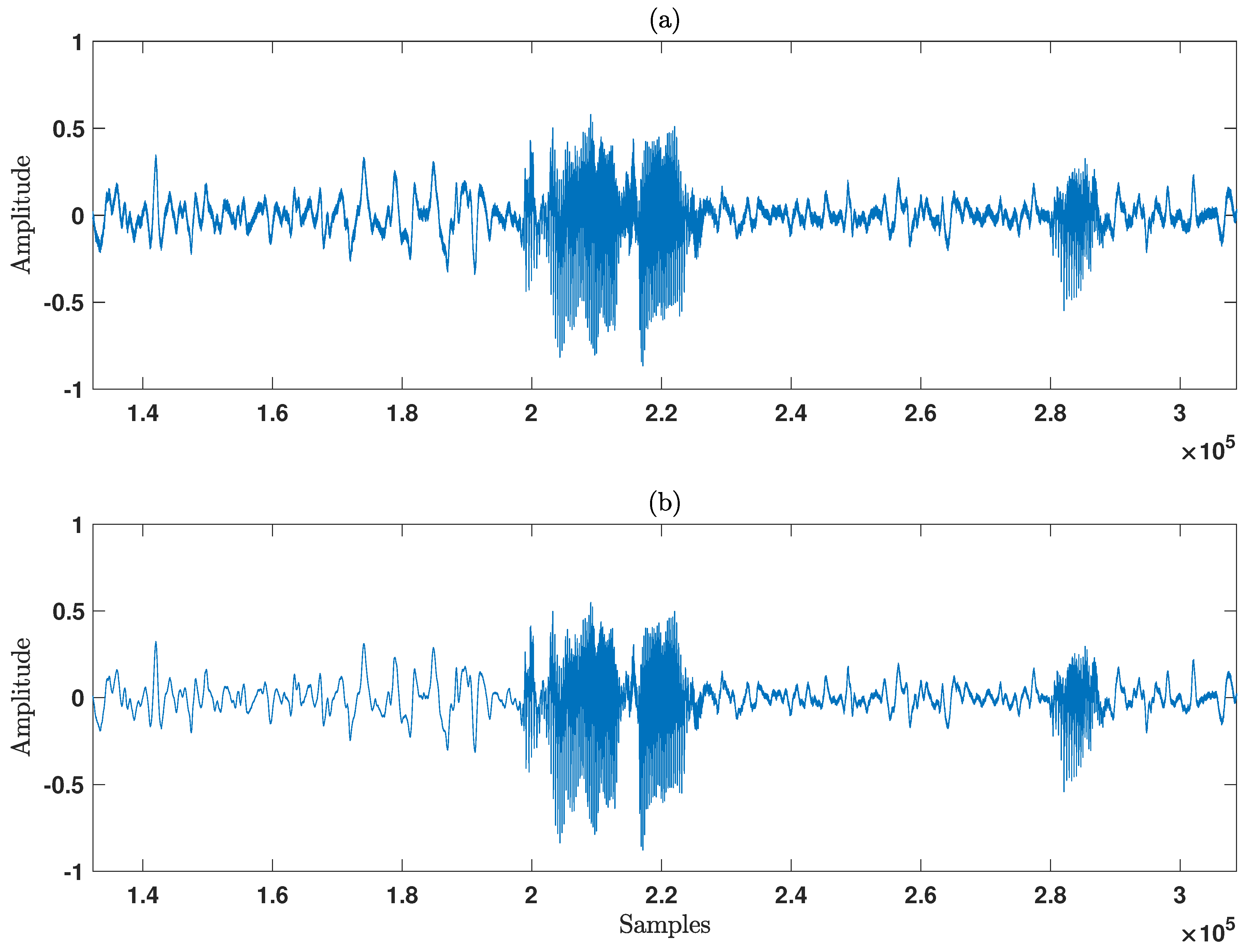 Preprints 146299 g004
